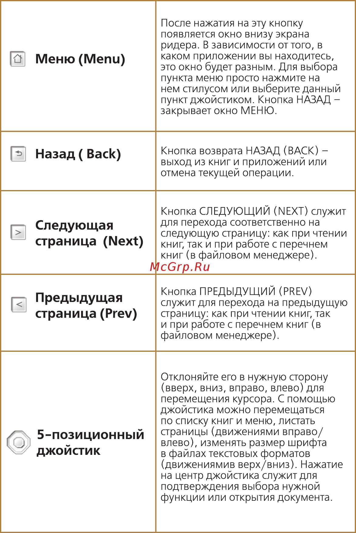 Onyx BOOX M96M ZEUS BLACK [10/15] Меню menu