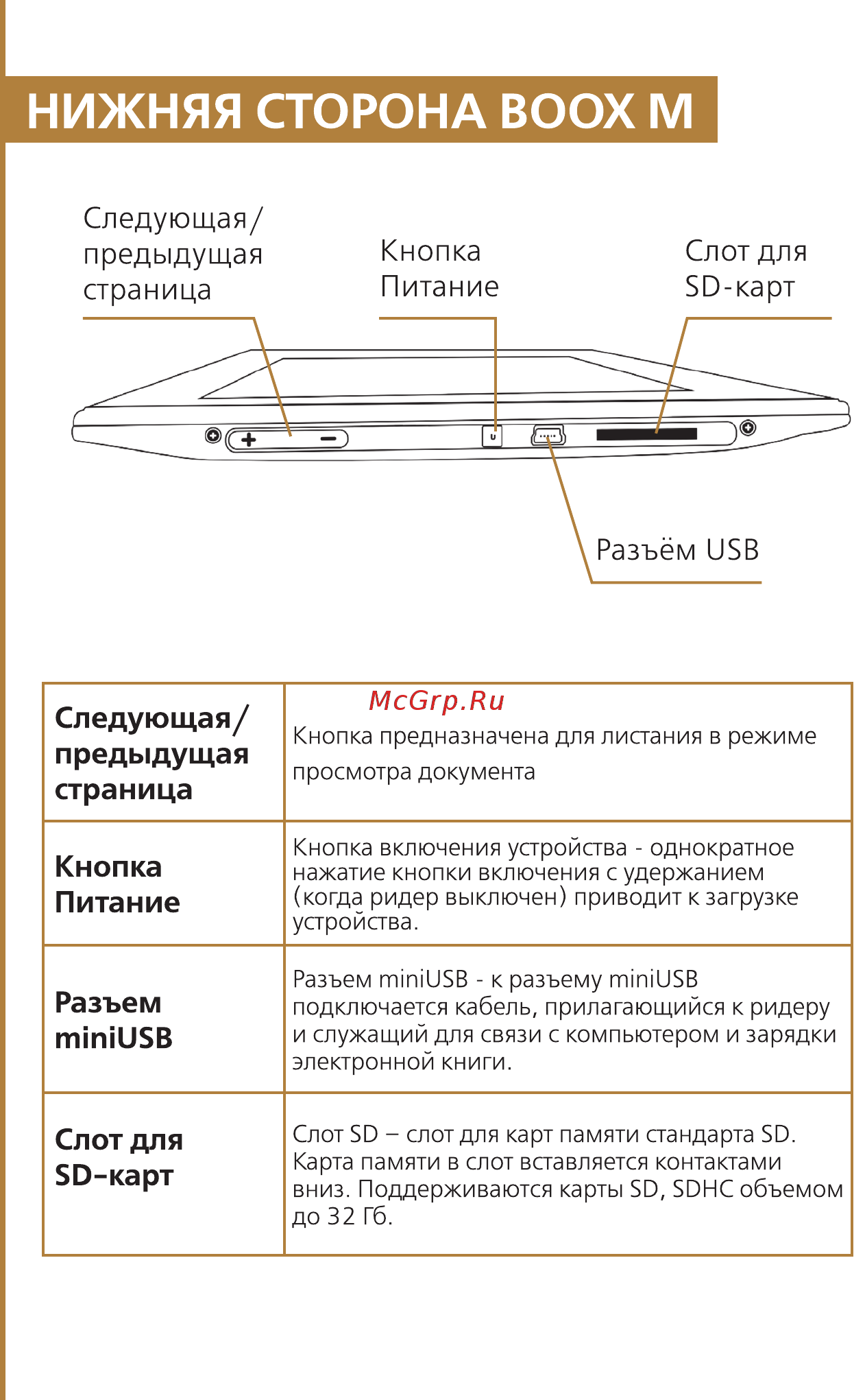 Onyx BOOX M96M ZEUS BLACK [11/15] Кнопка питание