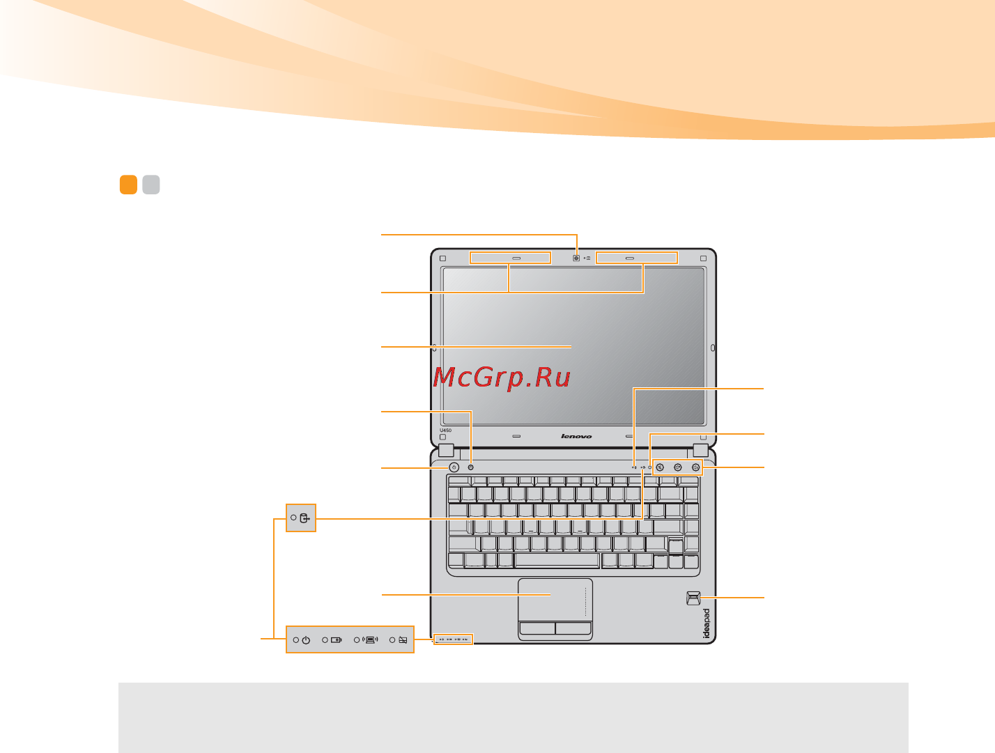 Lenovo IDEAPAD U450 [15/150] Глава 1 общий обзор компьютера