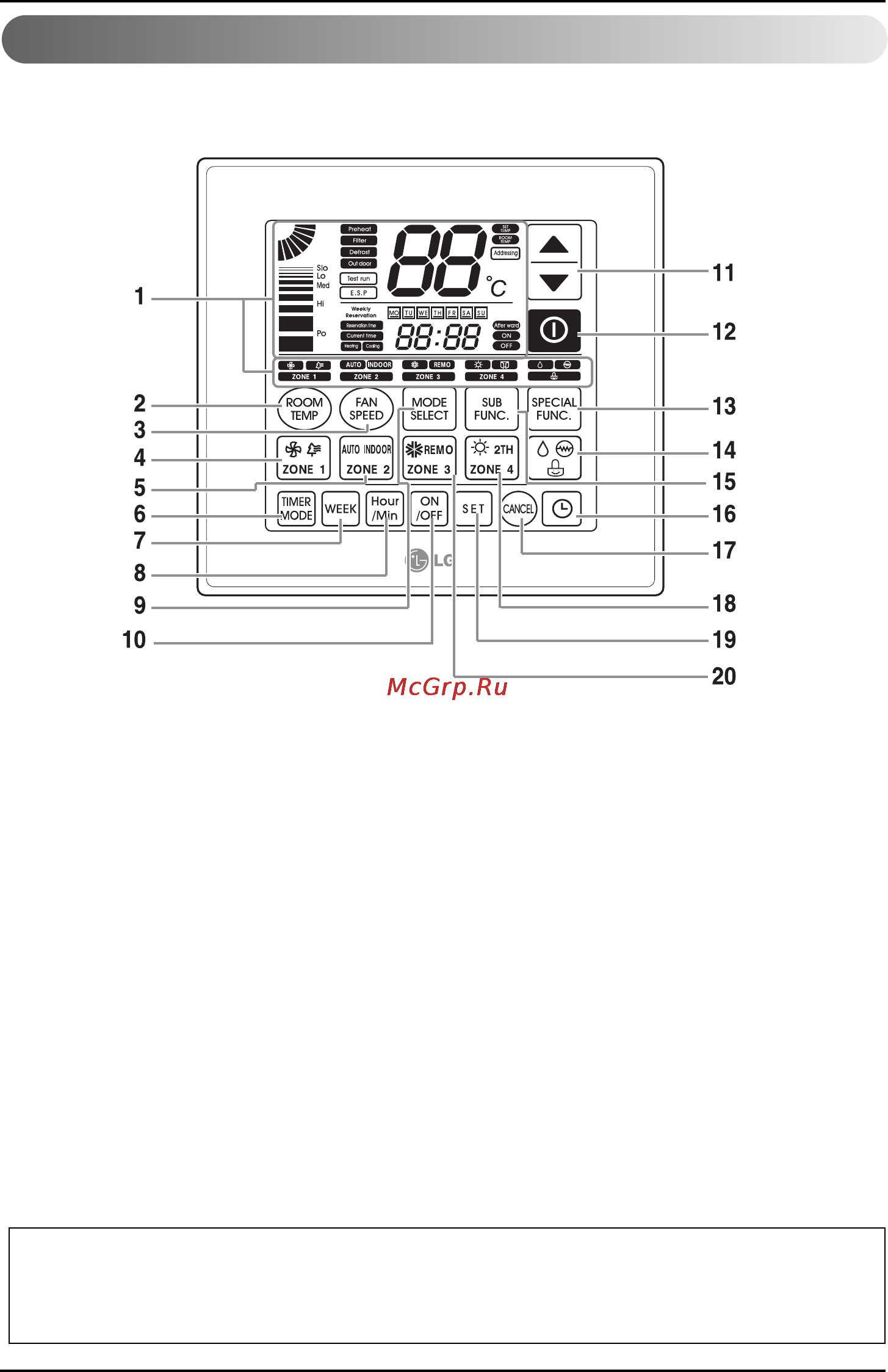 LG PDRCUDB0 [6/27] Deluxe wired remote controller