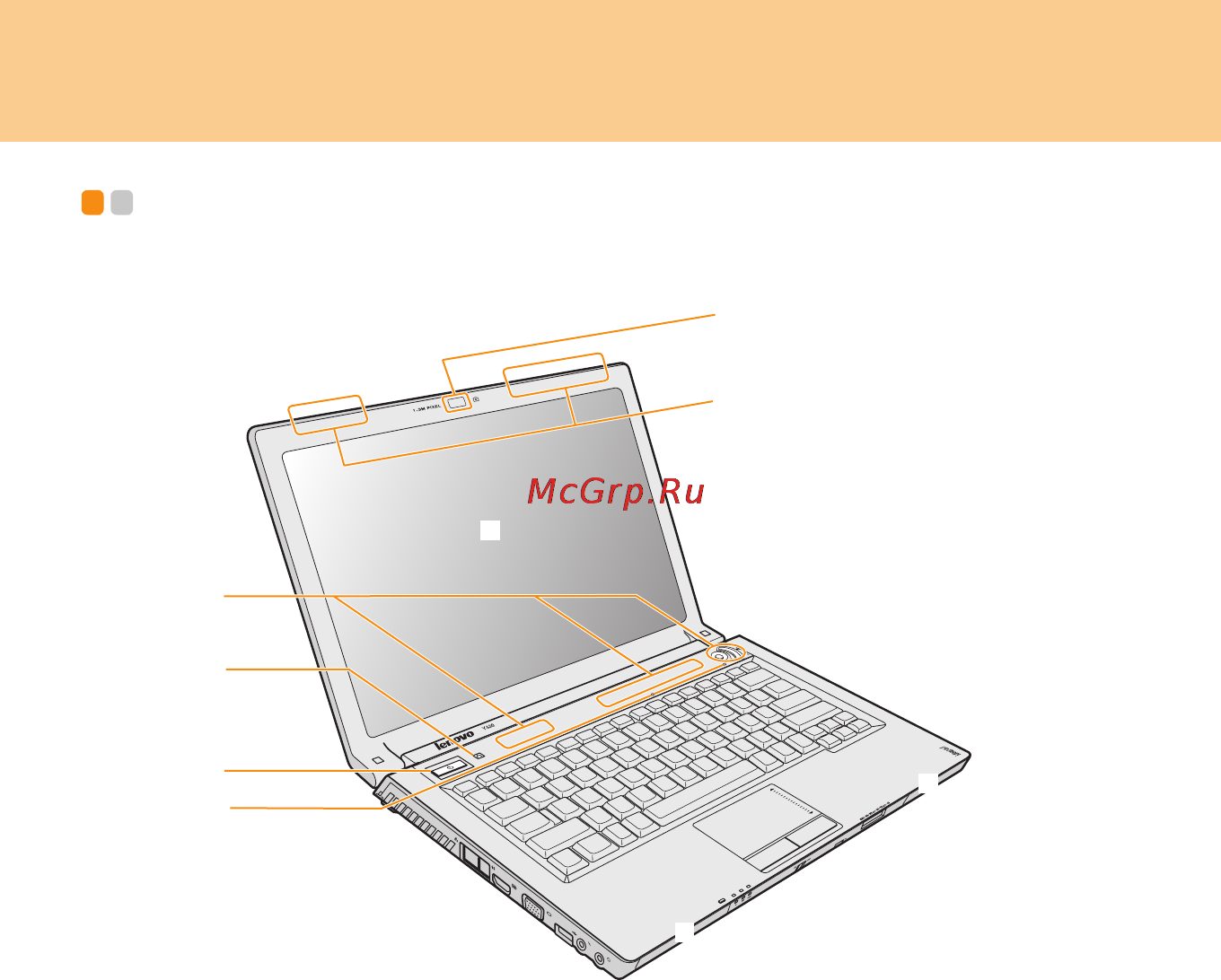 Lenovo IDEAPAD Y430 [10/158] Глава 1 общий обзор компьютера