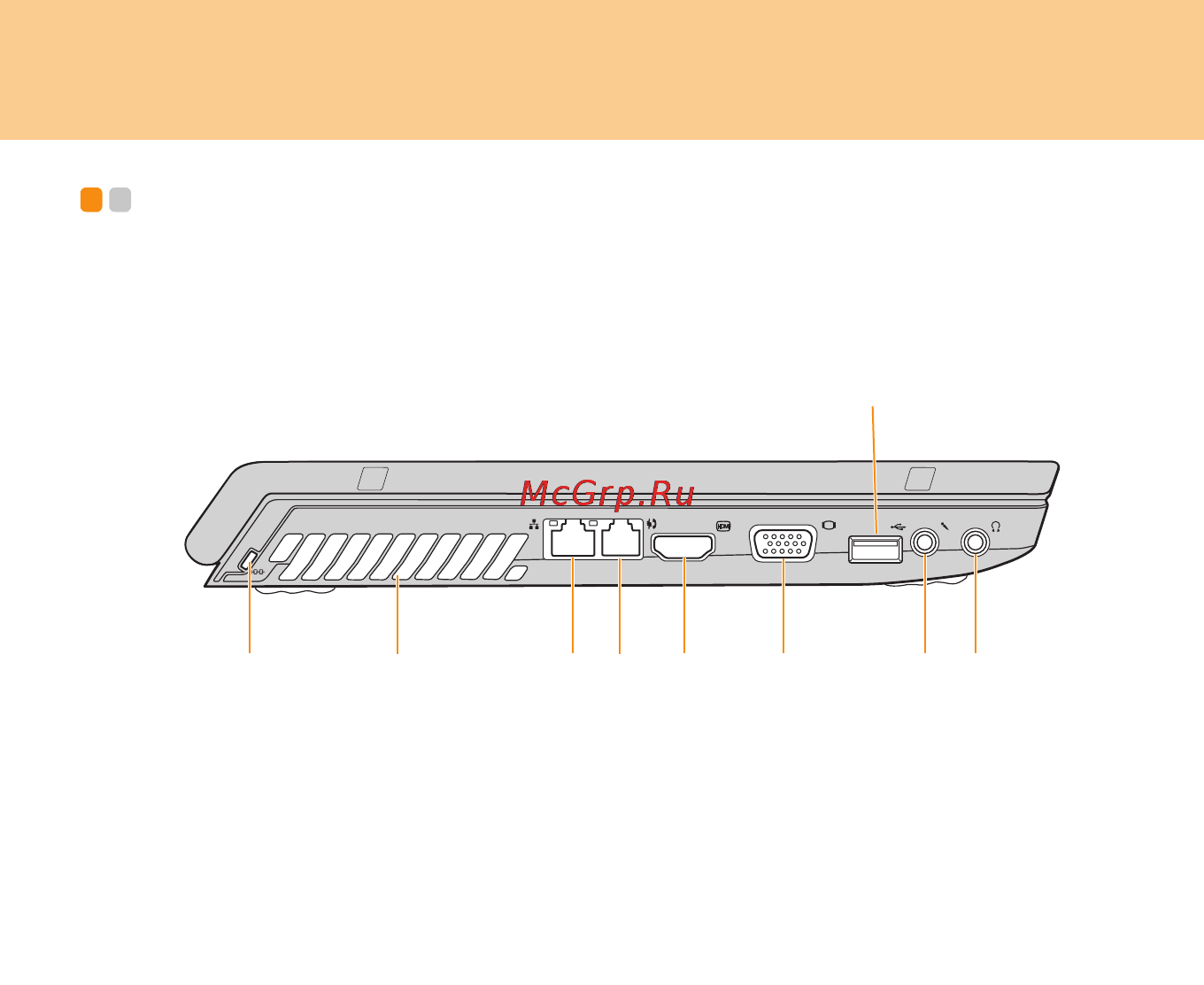 Lenovo IDEAPAD Y430 [12/158] Вид слева