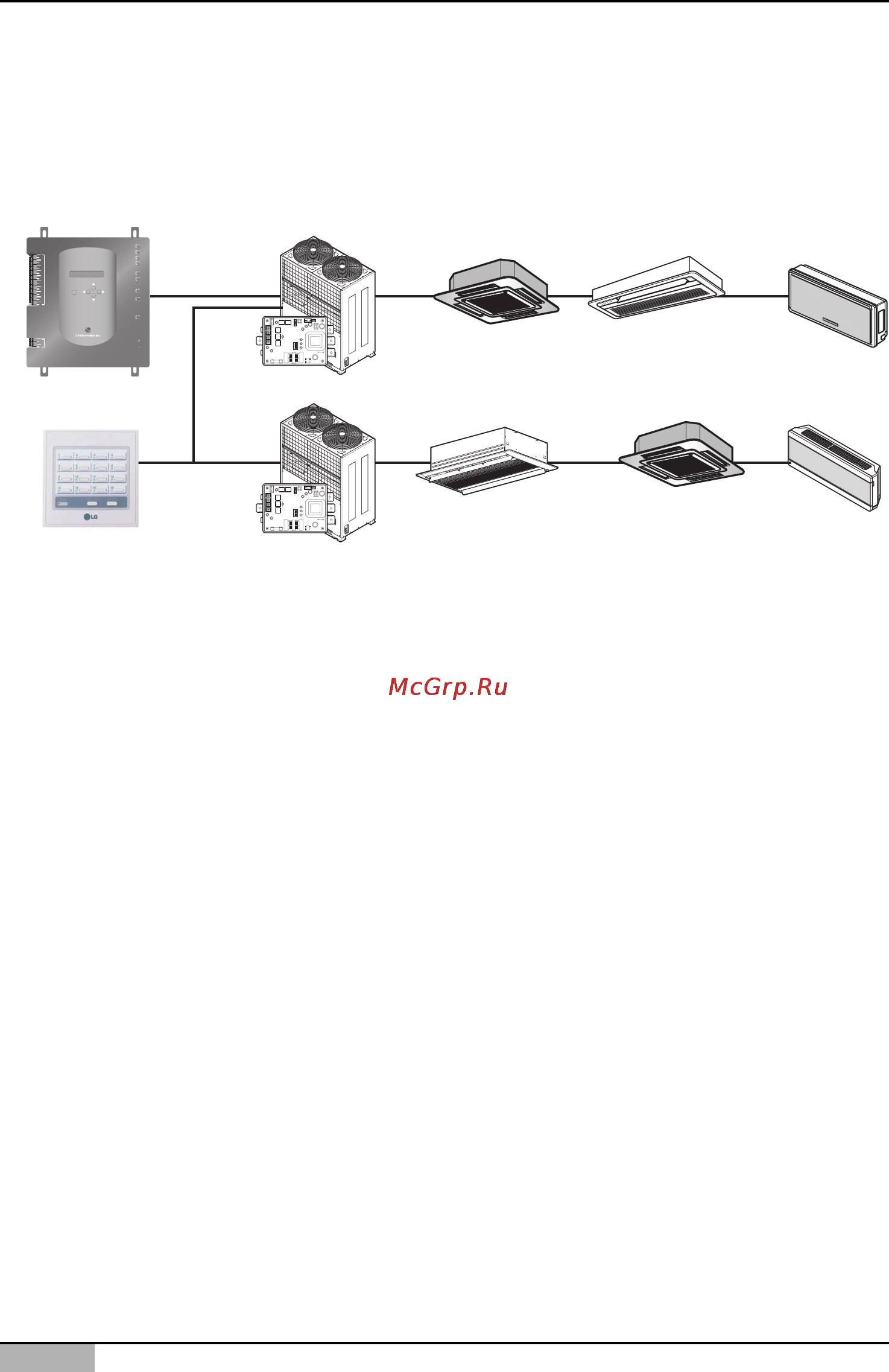 LG PQCPB11A0E [10/163] Acp functions specification