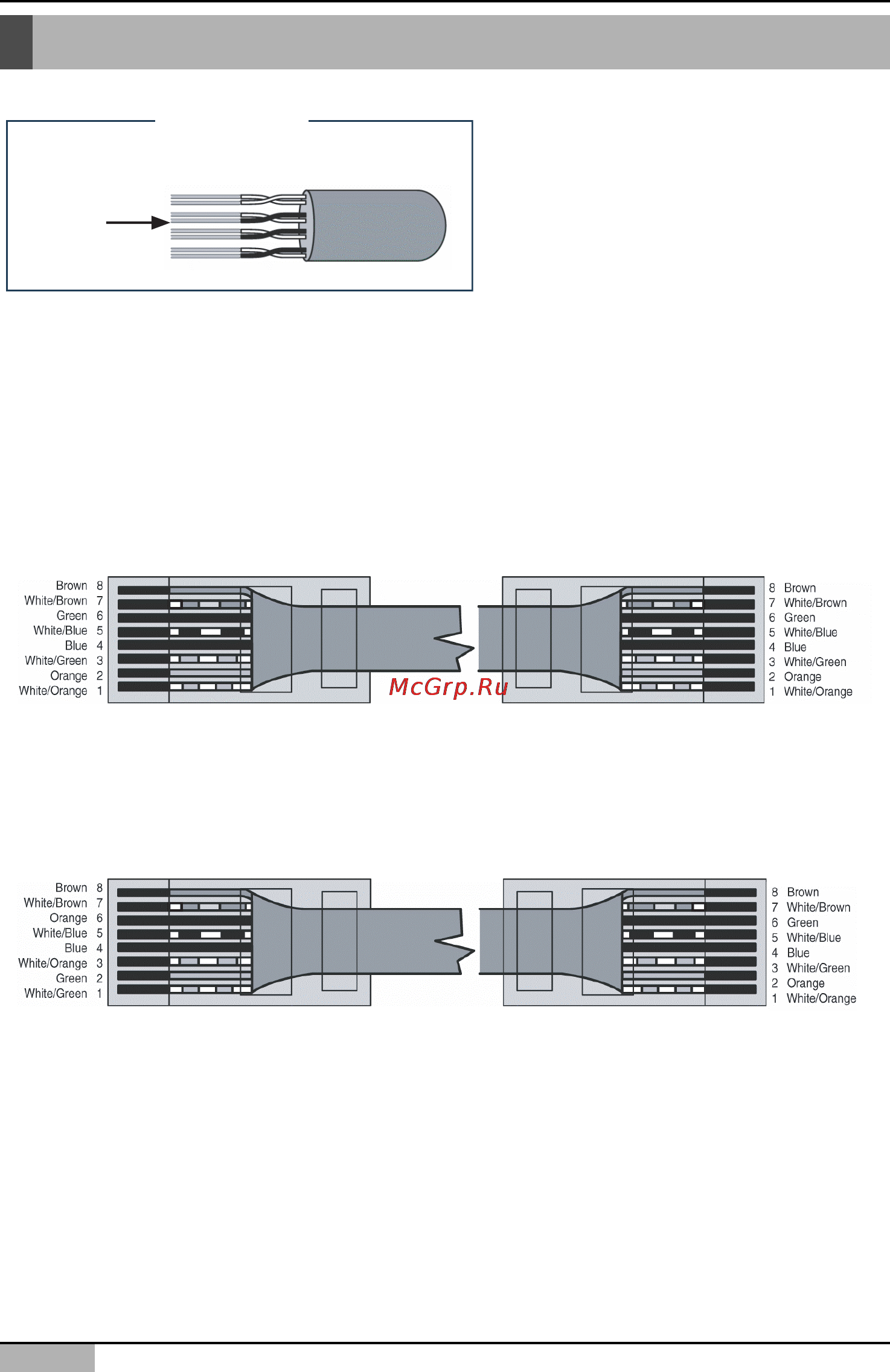 LG PQCPB11A0E [162/163] Utp cable connection chart