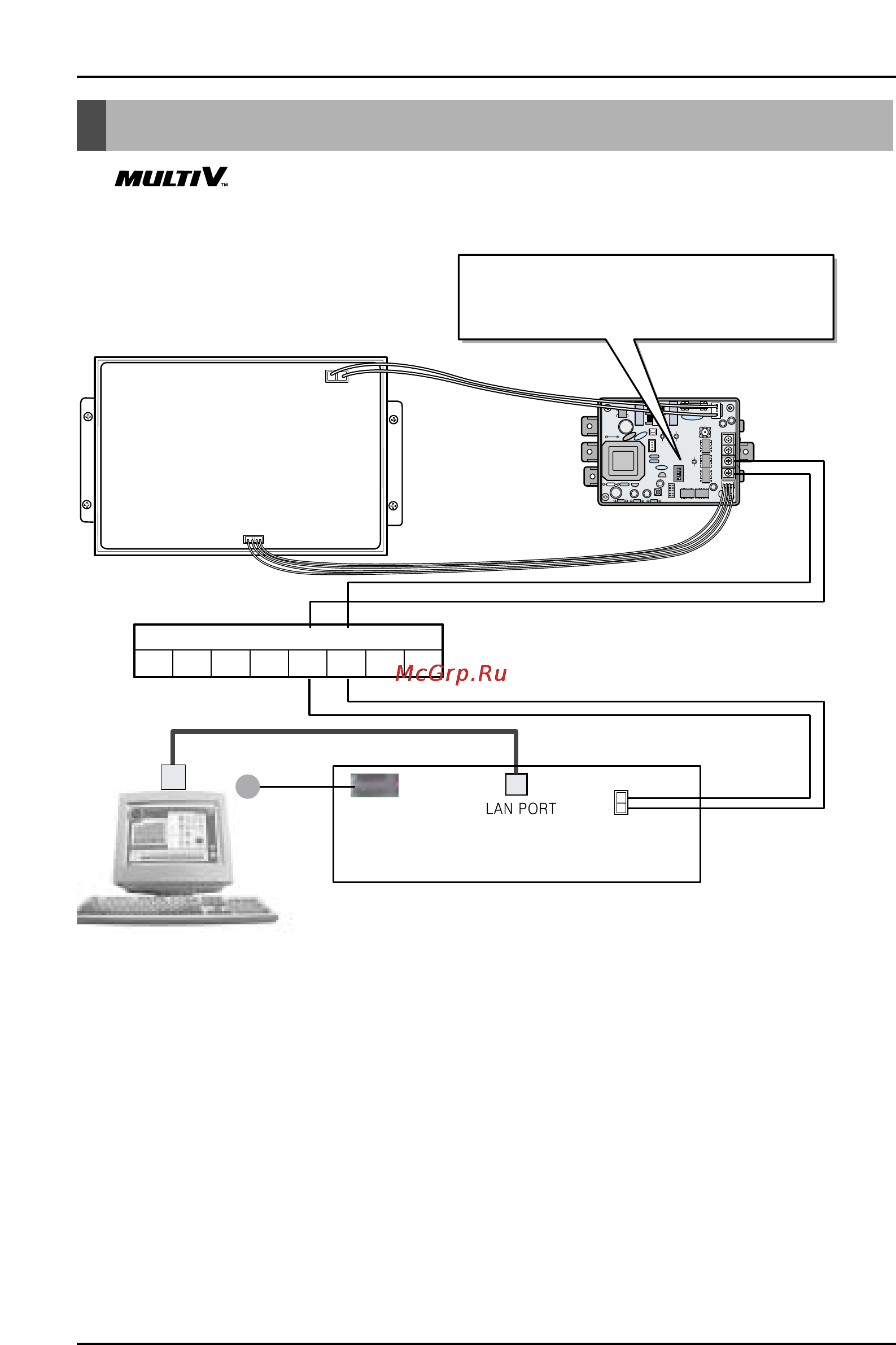 LG PQNFG14B0 [8/99] Wiring diagram