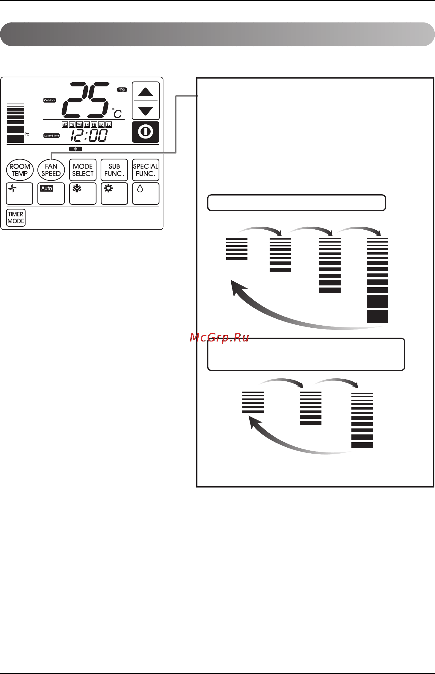 LG PQRCUDS0 [16/27] Fan speed selection