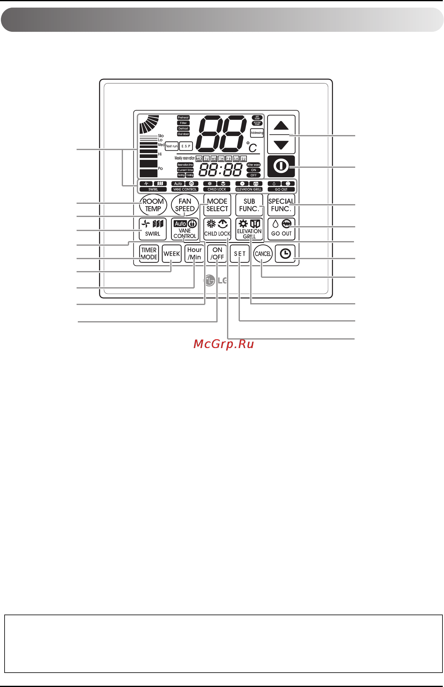 LG PQRCUDS0 [6/27] Deluxe wired remote controller