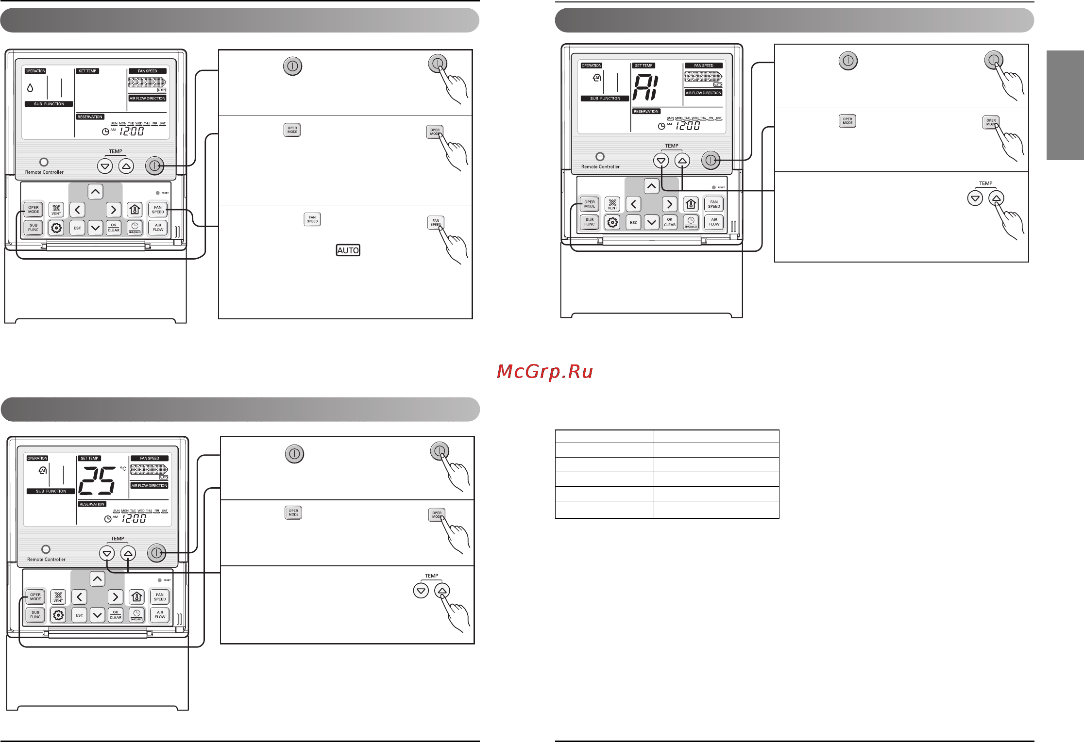 LG PQRCUSA0 [15/27] Auto changeover mode