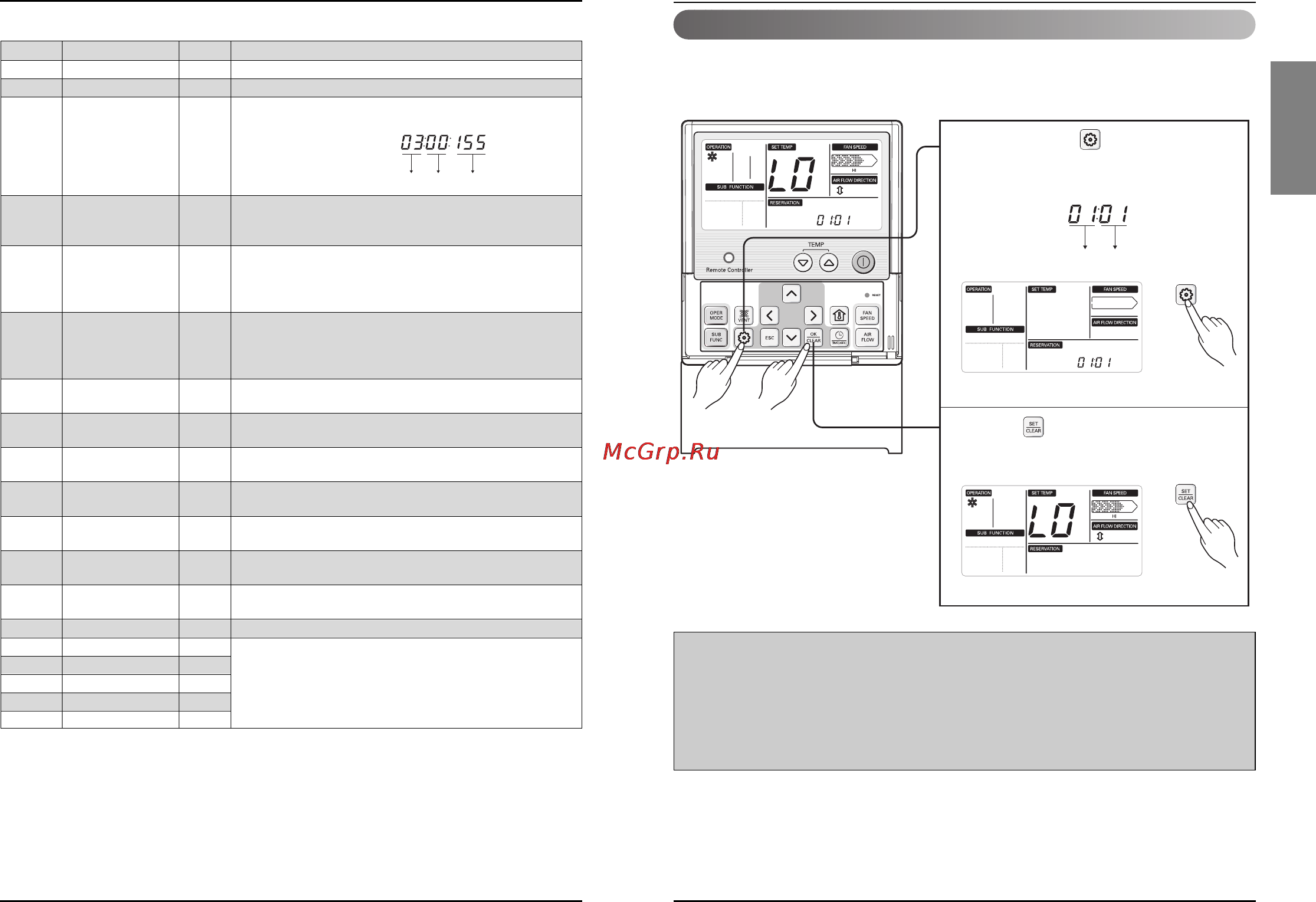 LG PQRCUSA0 [6/27] English
