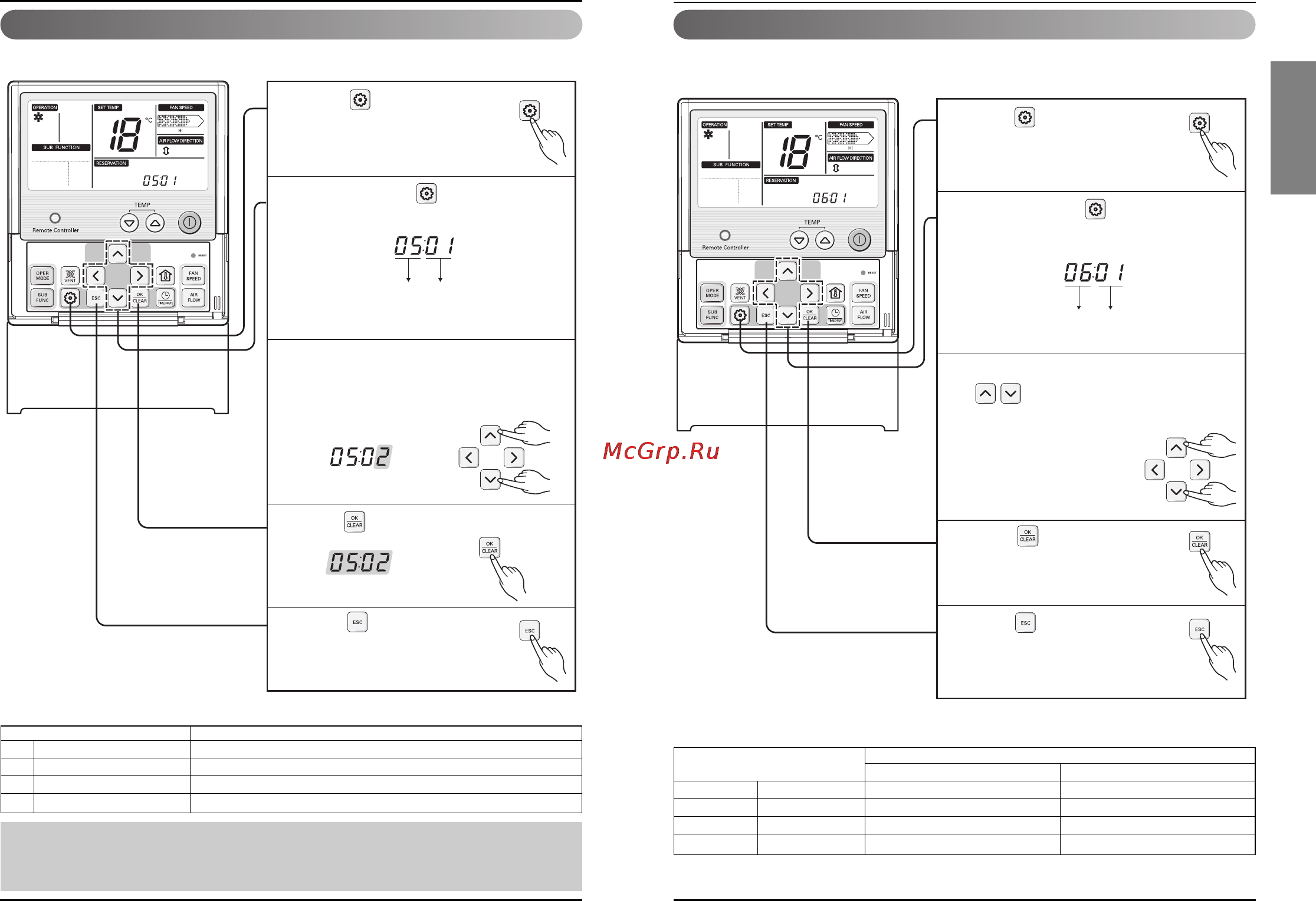 LG PQRCUSA0 [9/27] Installer setting ceiling height selection installer setting static pressure setting