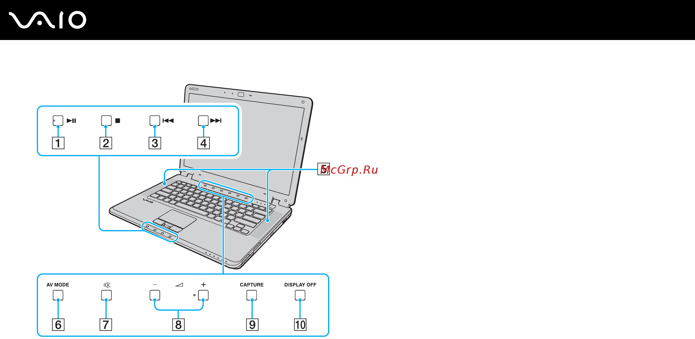 Sony VAIO VGN-CR31SR [16/197] Начало работы