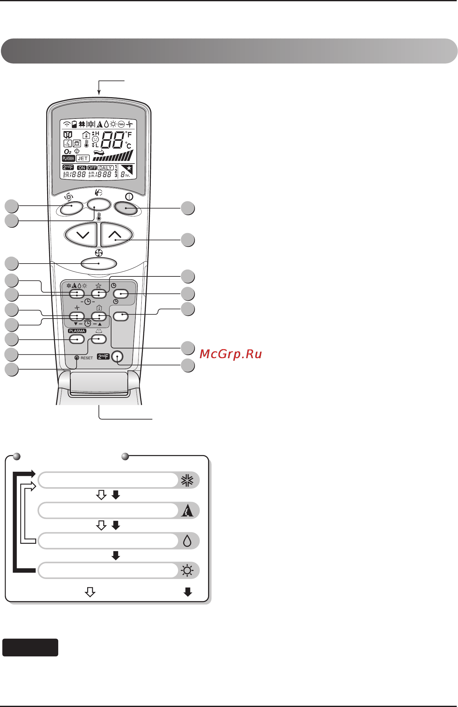 LG PQWRHSF0 [6/20] Wireless remote controller