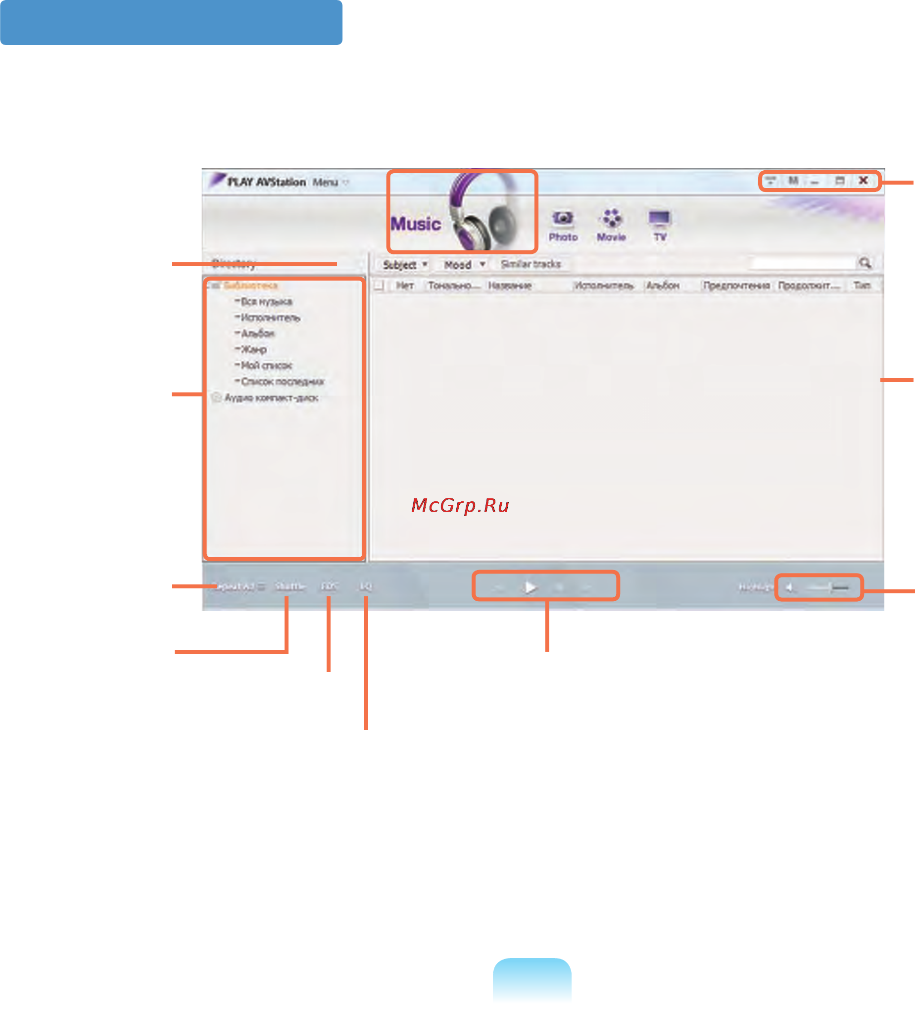 Samsung R510-XA03RU [122/217] Музыкальная станция