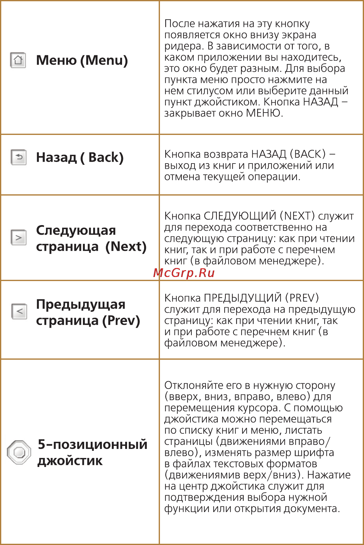 Onyx Boox M96M Zeus White [10/15] Позиционный джойстик