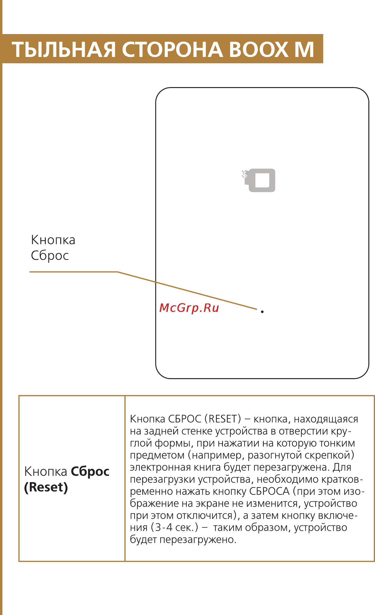 Onyx BOOX M96M ZEUS White+карта [12/15] Кнопка сброс reset