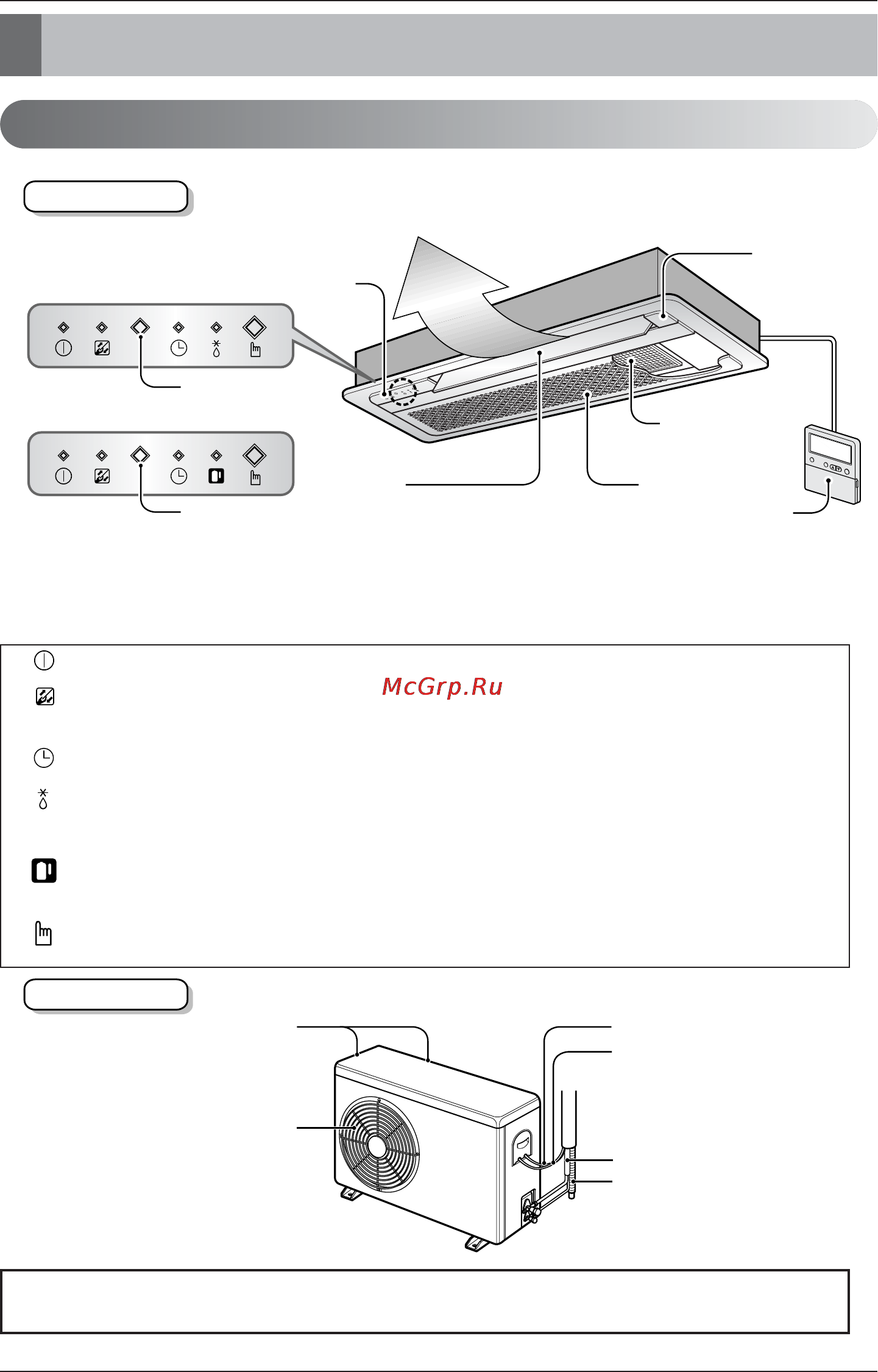LG T12LH [9/30] Operating instructions