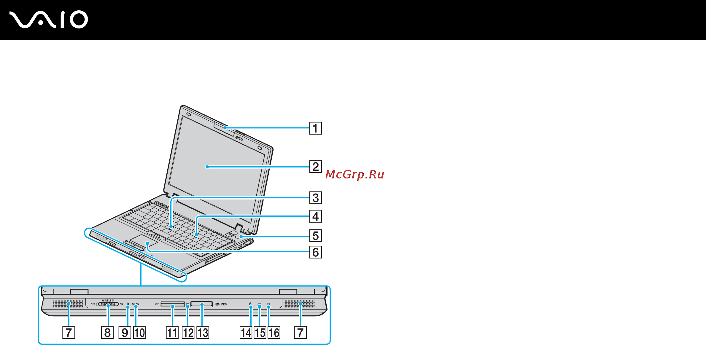 Sony VAIO VGN-BX296XP [14/189] Вид спереди