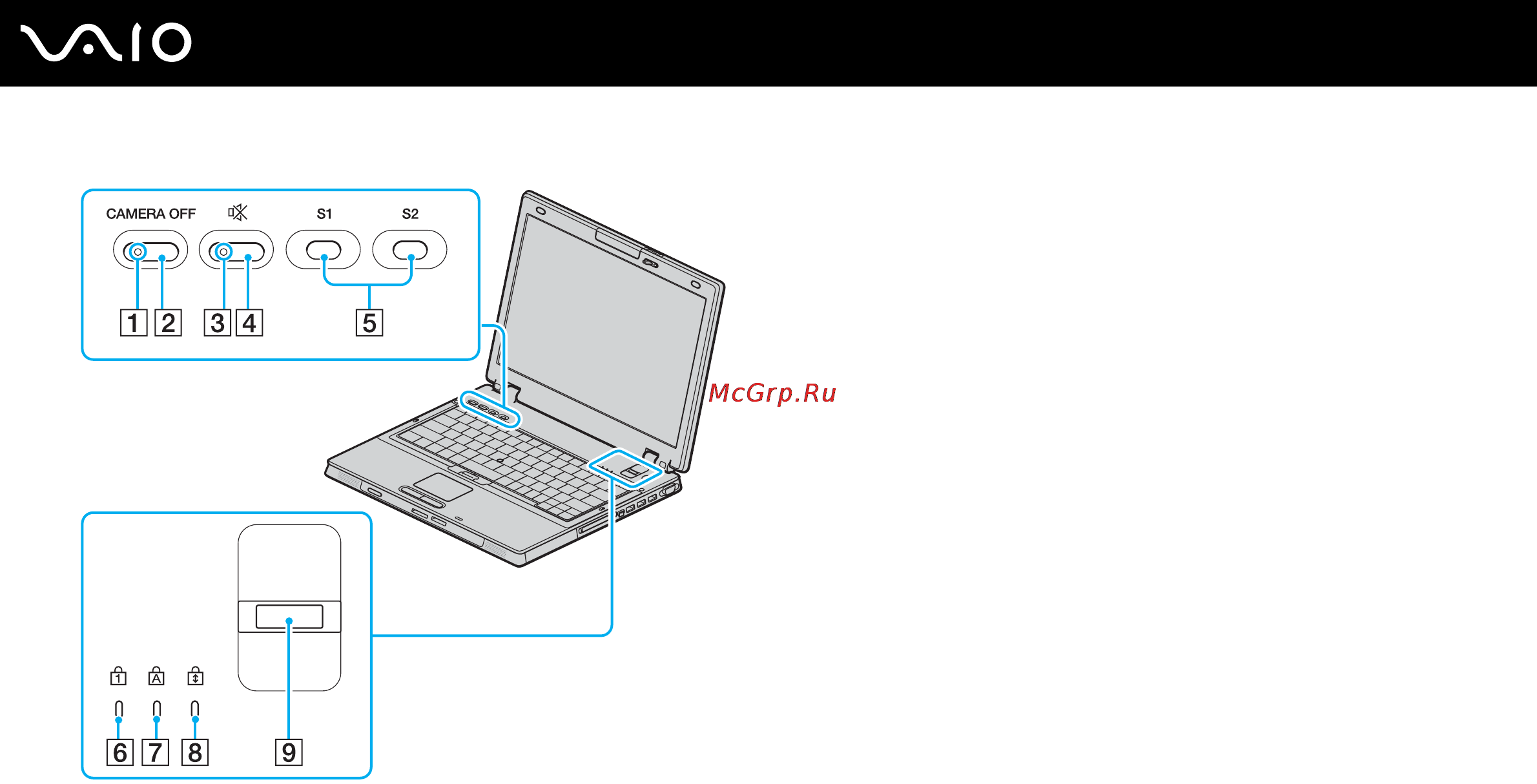 Sony VAIO VGN-BX195VP [15/189] Начало работы