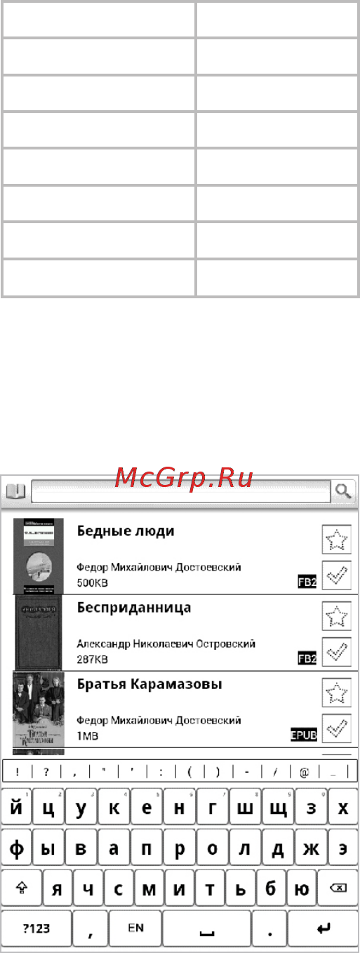 Texet TB-176FL Инструкция по эксплуатации онлайн [23/58] 296220