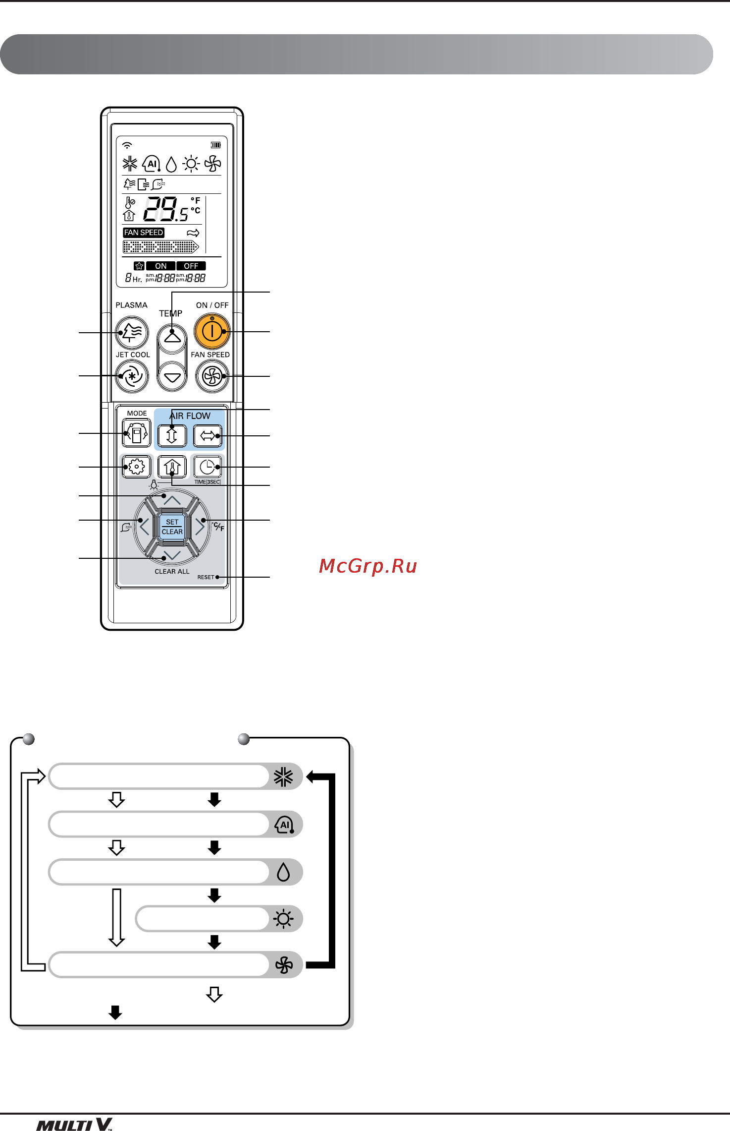LG URNU18GVJA2 [44/109] Fonctionnement de la télécommande optionnelle