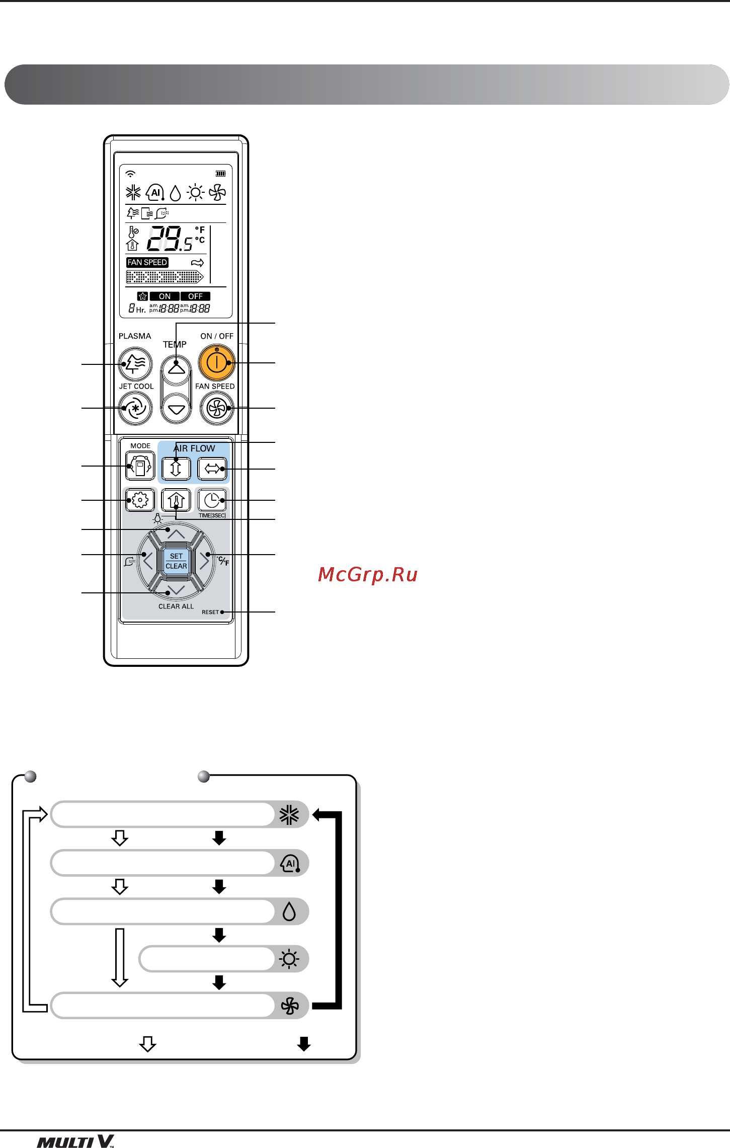 LG URNU18GVJA2 [8/109] Wireless remote controller optional