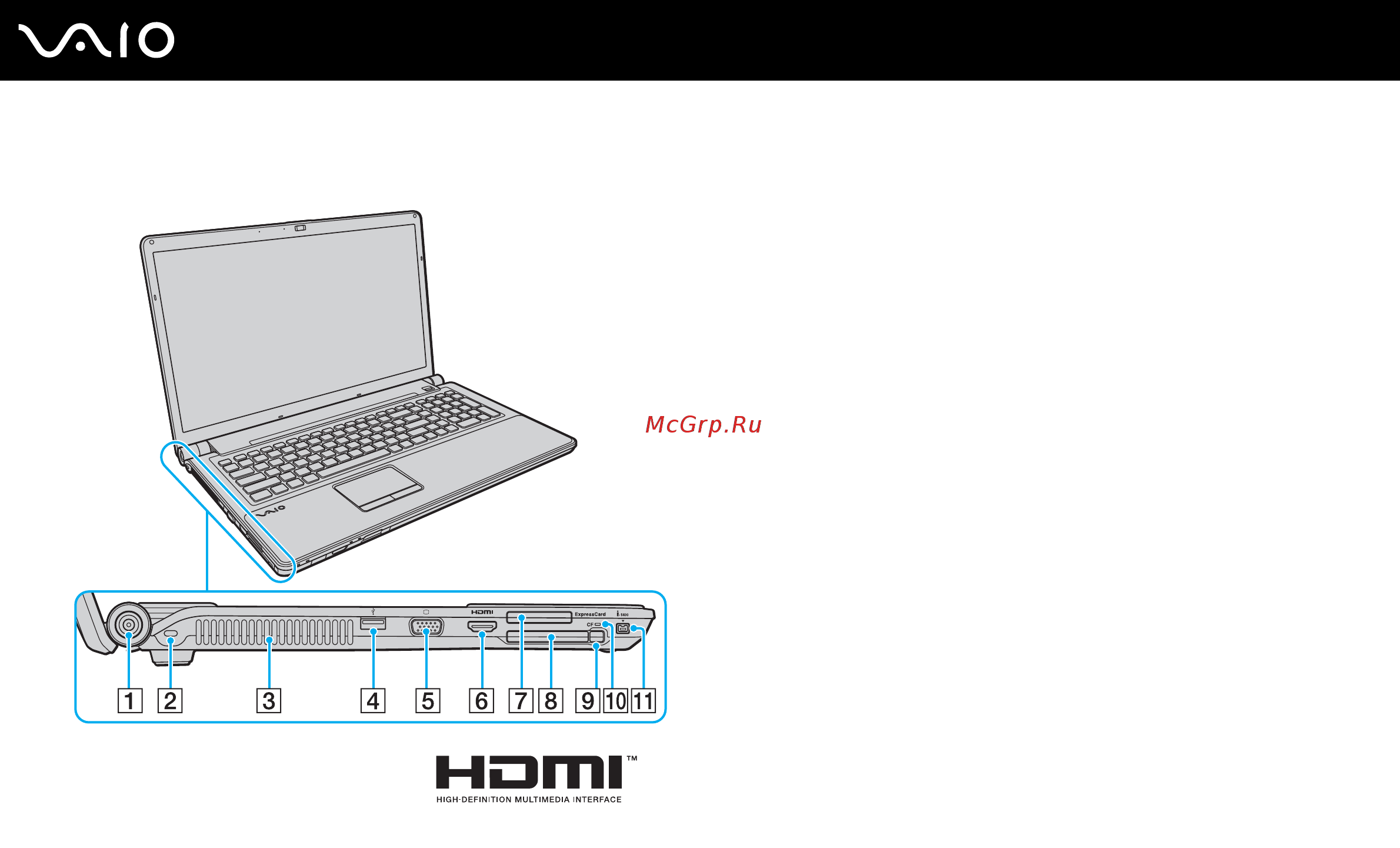 Sony VAIO VGN-AW11M [20/218] Вид слева