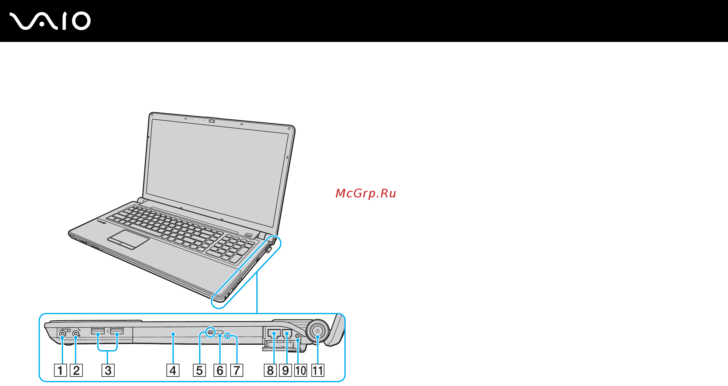 Sony VAIO VGN-AW21S [19/219] Вид справа