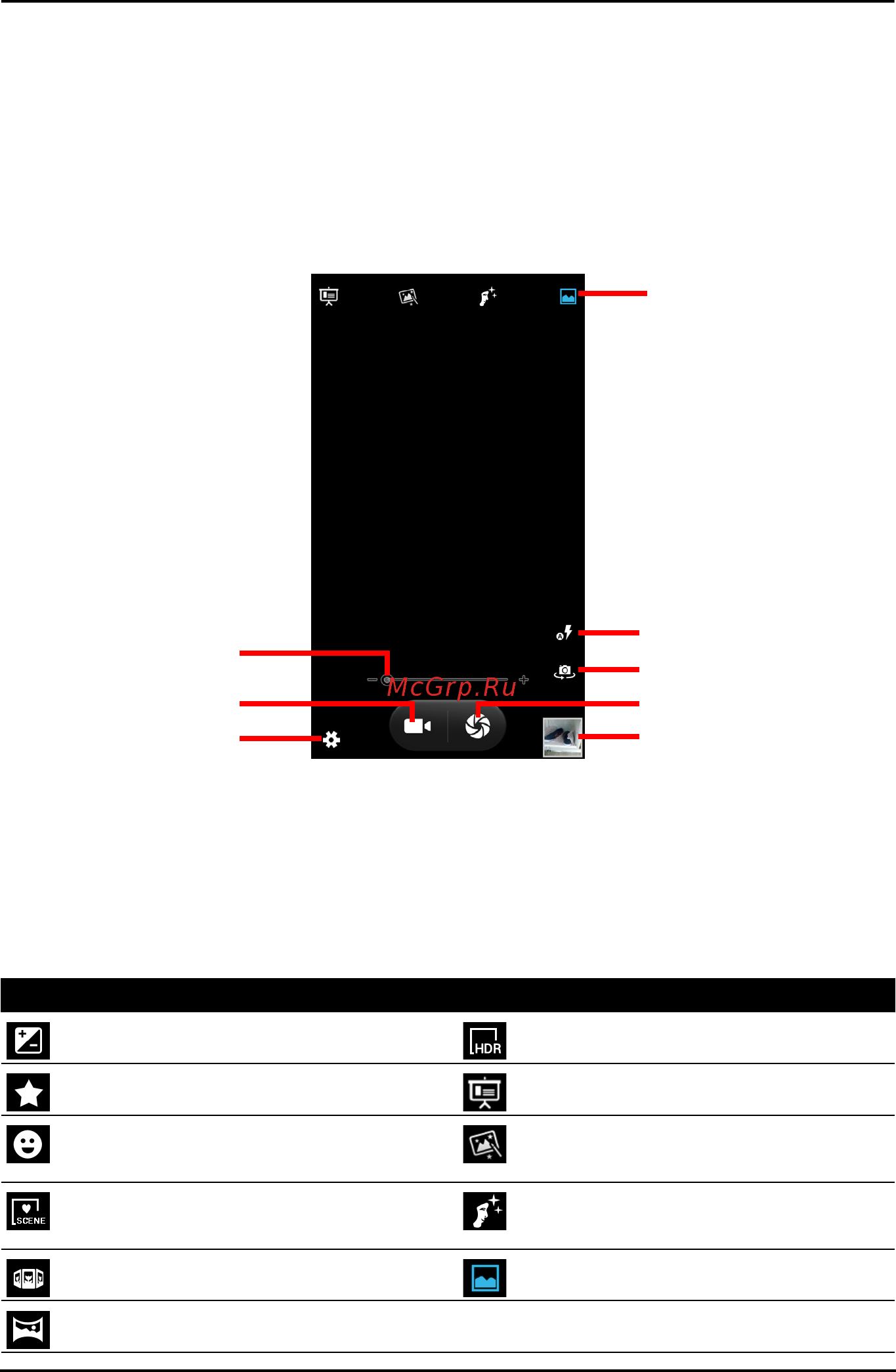 Acer Liquid E3 Black (E380) [38/75] Работа с камерой