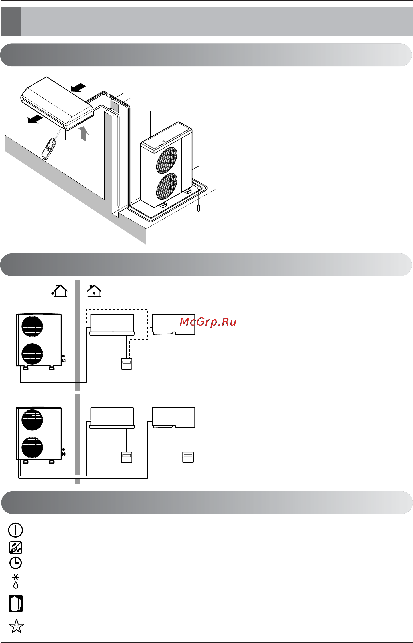 LG UV36 [118/305] Productintroductie