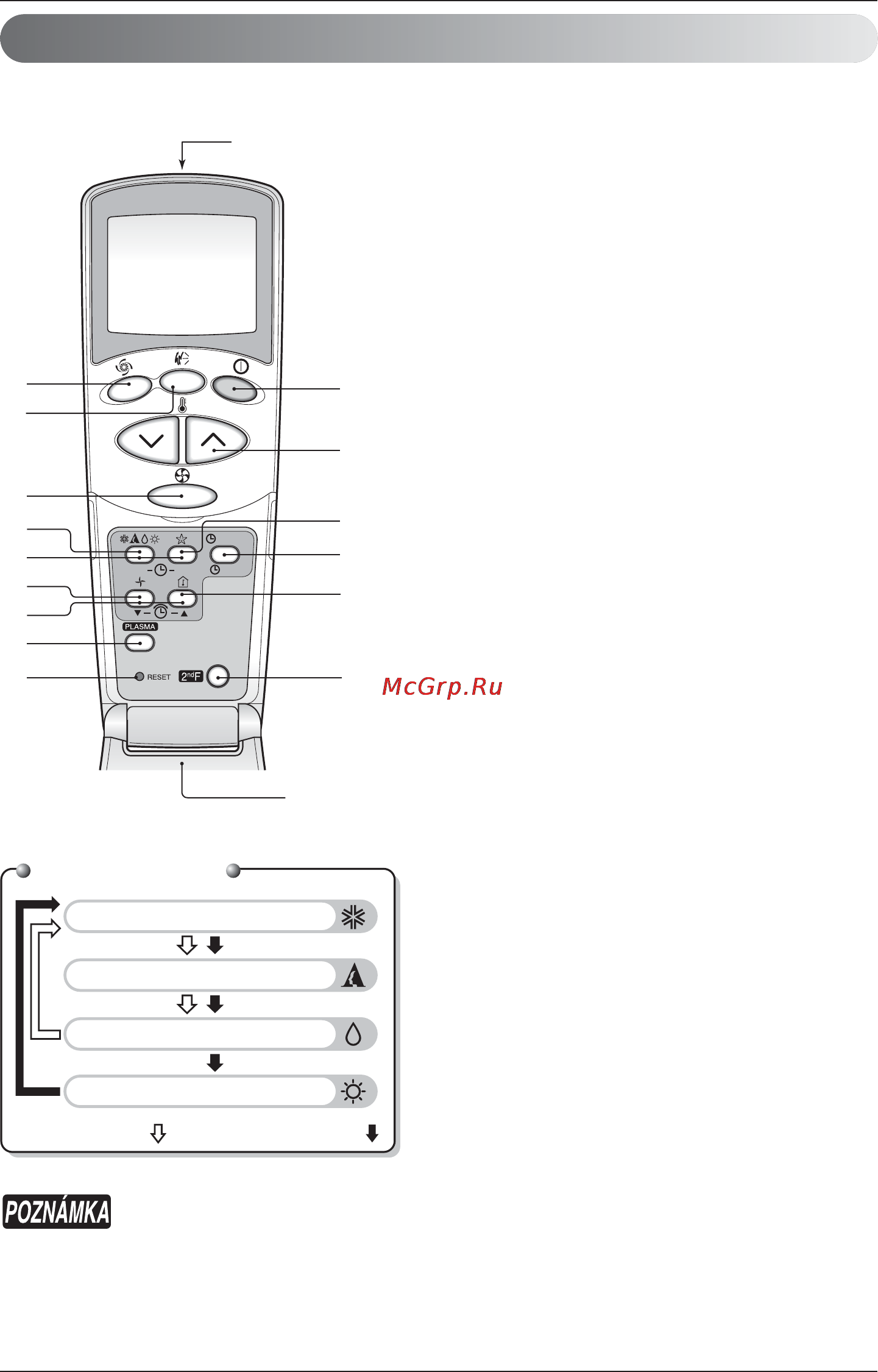 LG UV36 [168/305] Bezdratovy dalkovy ovladac