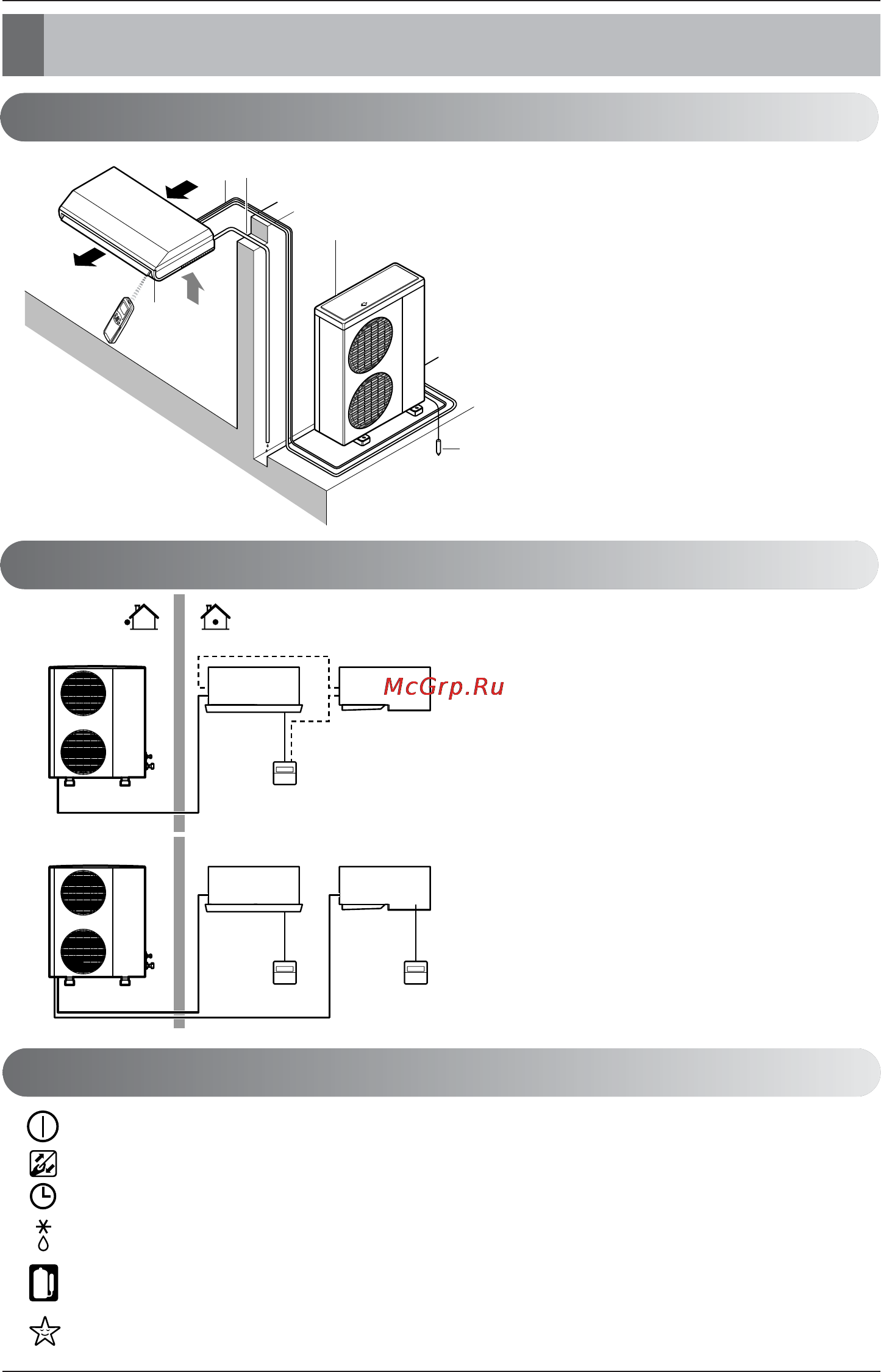 LG UV36 [22/305] Introduzione del prodotto