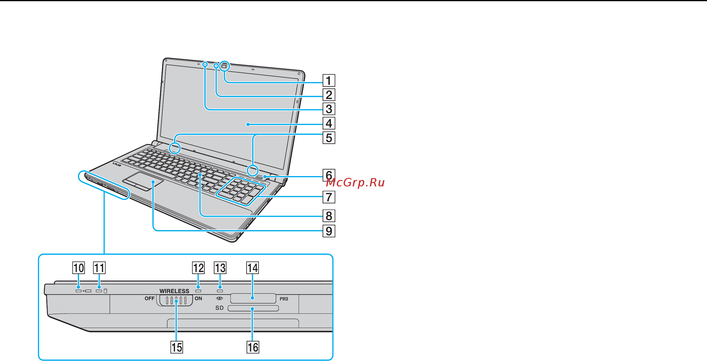 Sony VGN-AW3ZRJ /B Black [11/183] Вид спереди