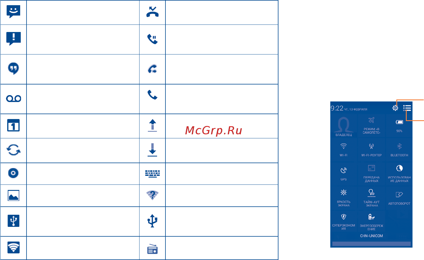 Alcatel POP C7 7041D Pure White Инструкция по эксплуатации онлайн [13/76] 239448
