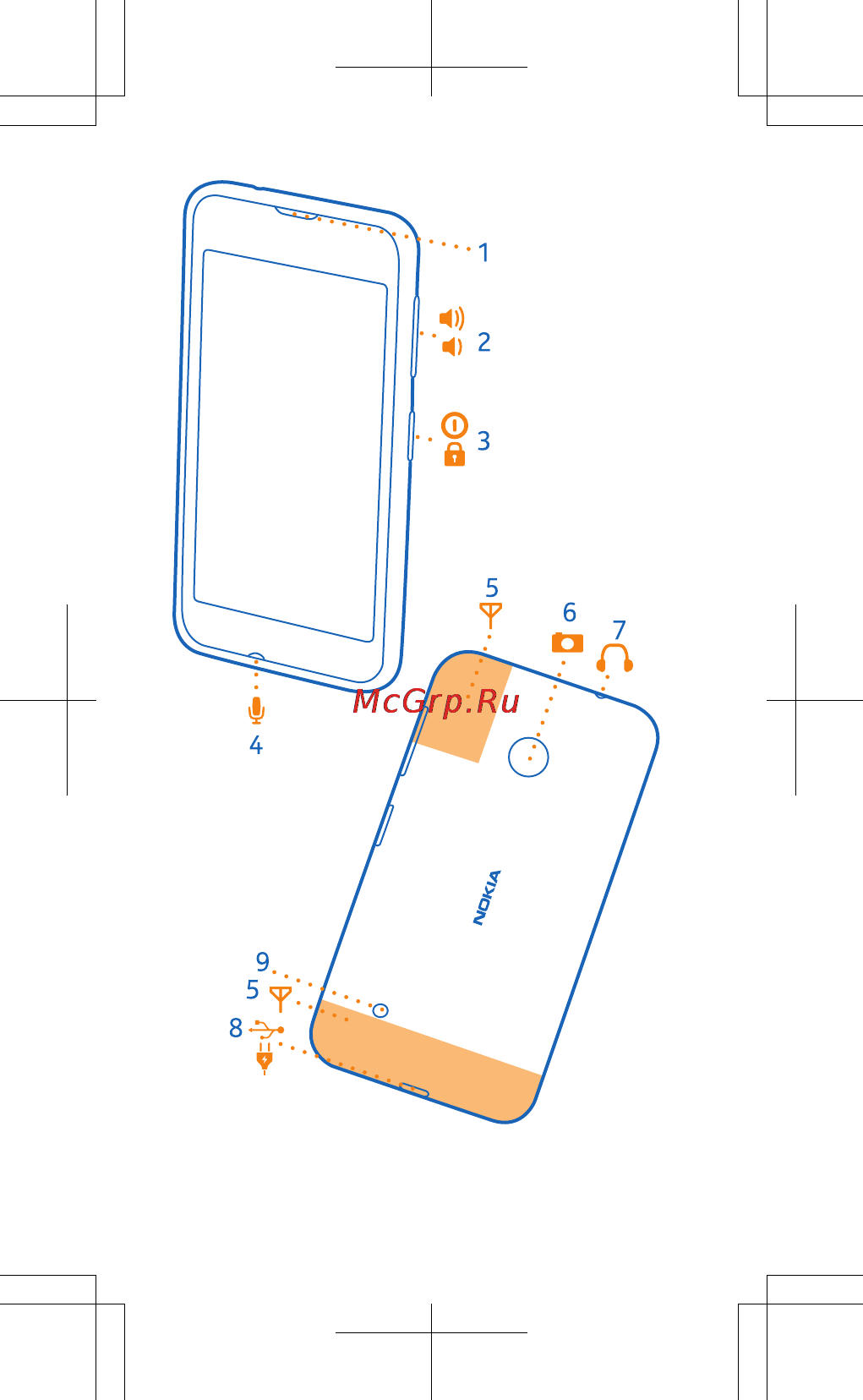 Nokia Lumia 530 White Инструкция по эксплуатации онлайн [8/35] 101842