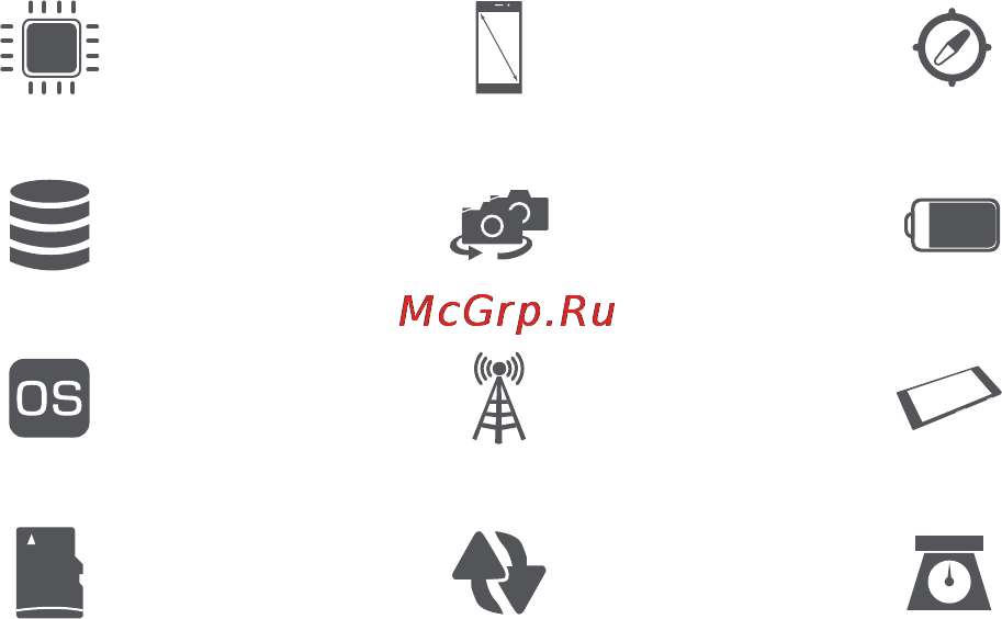 Prestigio MultiPhone 5504 DUO Инструкция по эксплуатации онлайн [4/6] 101857