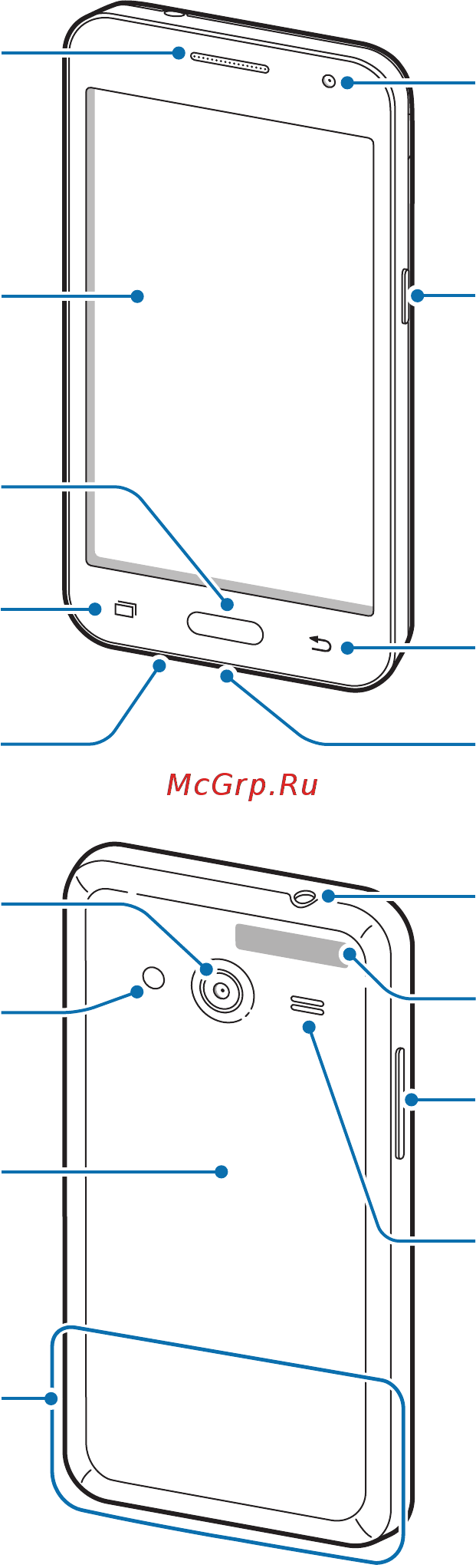 Samsung Galaxy Core 2 DS SM-G355 Black [7/102] Начало работы