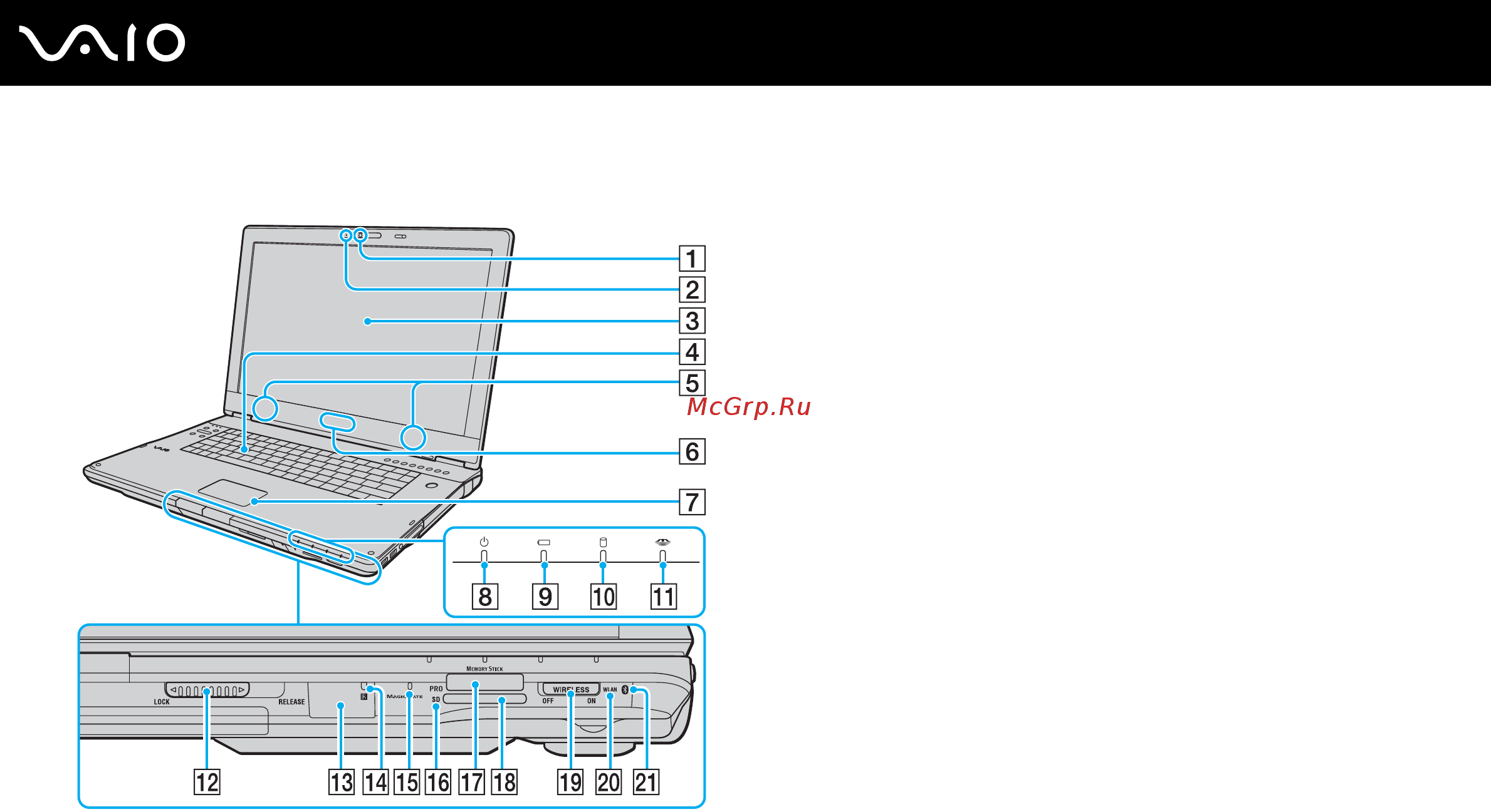 Sony VAIO VGN-AR61ZU [16/200] Начало работы