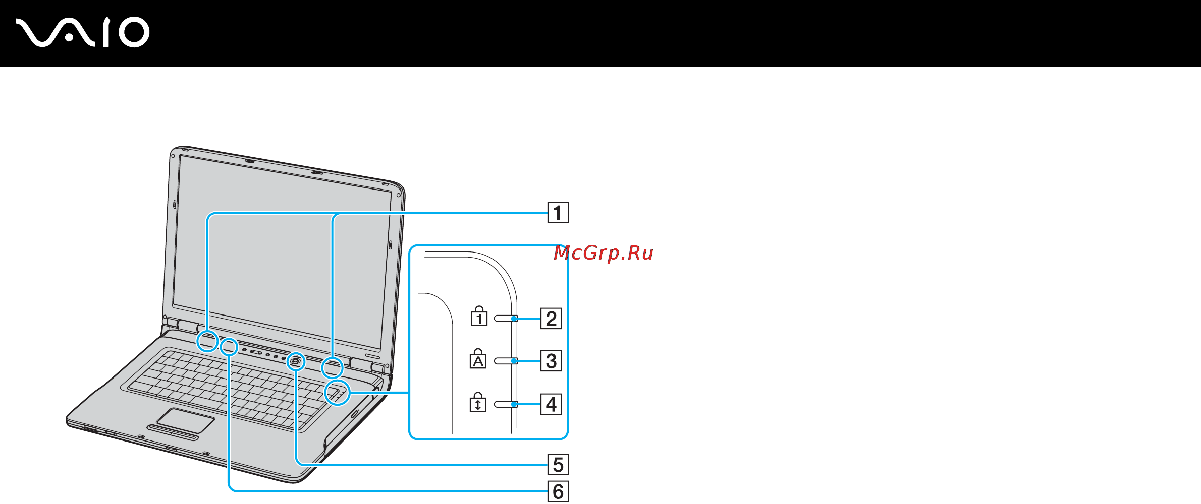 Sony VAIO VGN-A617M [16/199] Начало работы