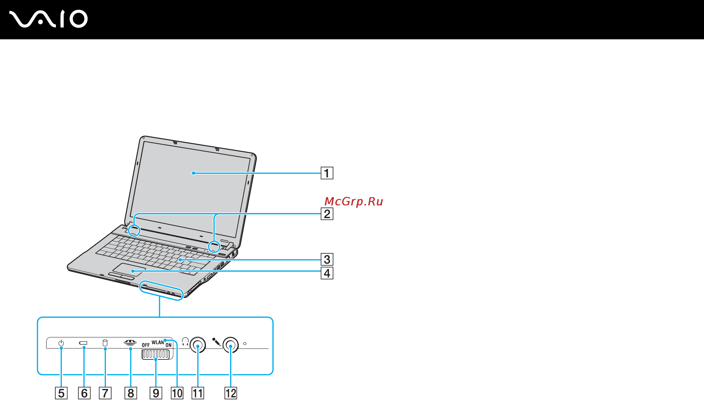 Sony VAIO VGN-A617M [21/199] Вид спереди