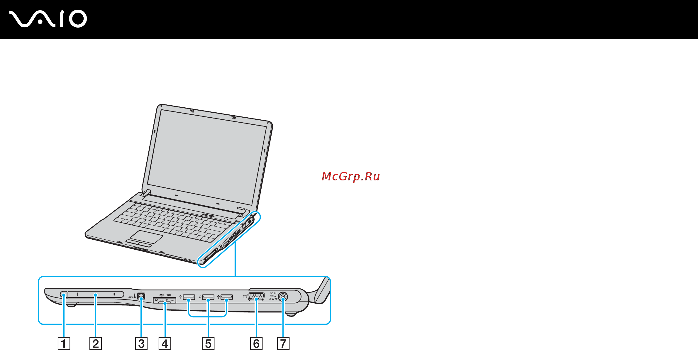 Sony VAIO VGN-A517B [24/199] Вид справа