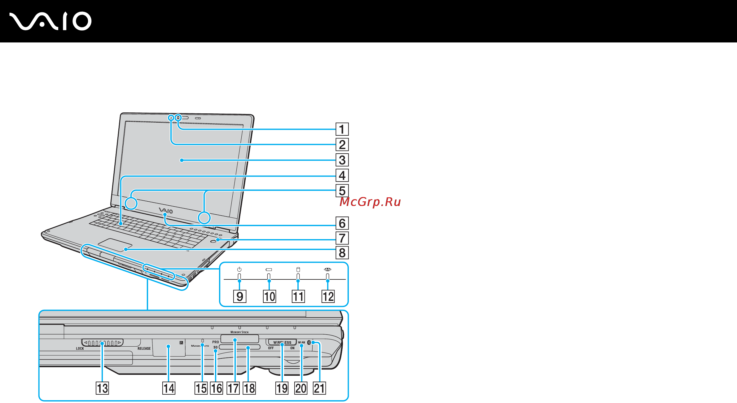 Sony VAIO VGN-AR11B [16/200] Вид спереди