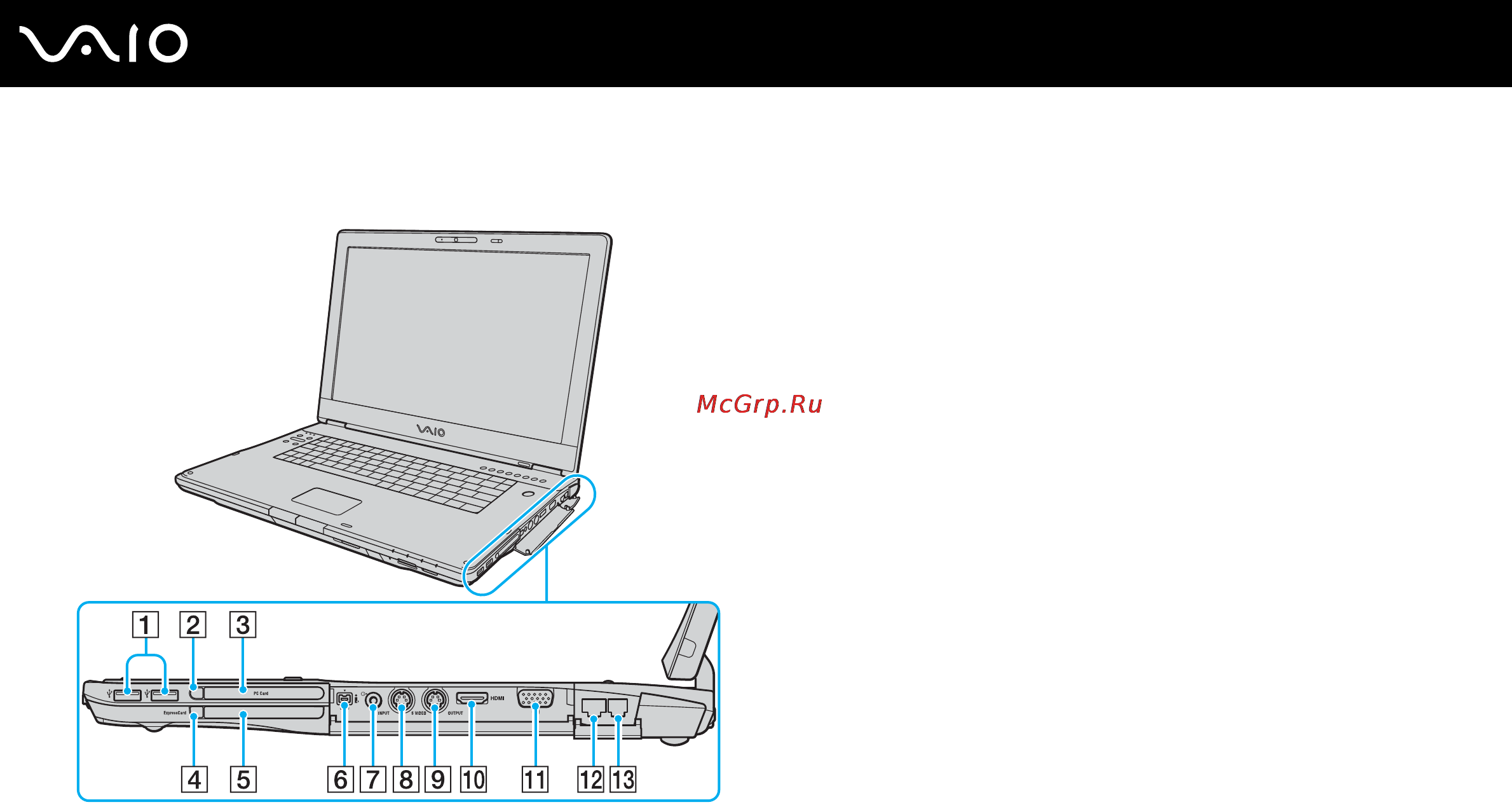 Sony VAIO VGN-AR11M [19/200] Вид справа