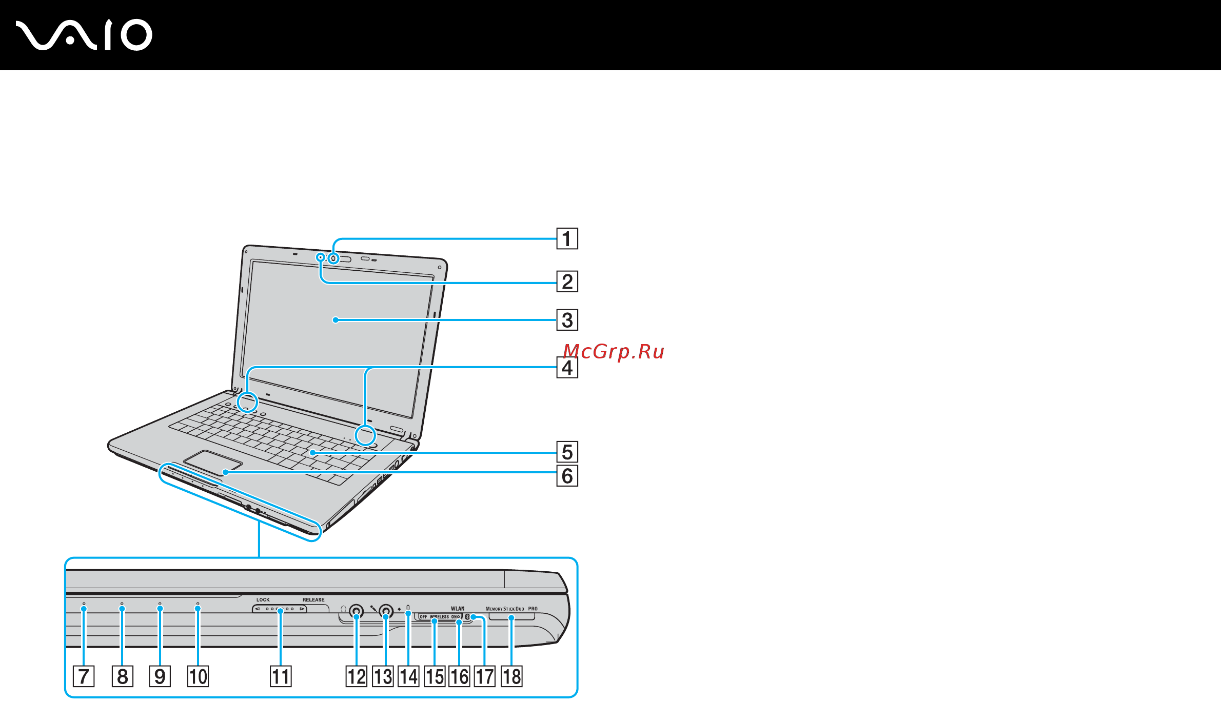 Sony VAIO VGN-AR21SR [16/218] Вид спереди