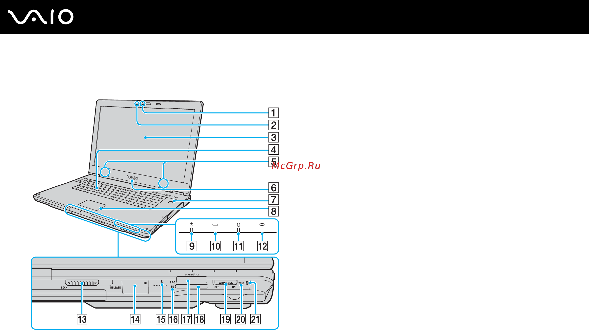 Sony VAIO VGN-AR21SR [22/218] Модели серии vgn ar вид спереди