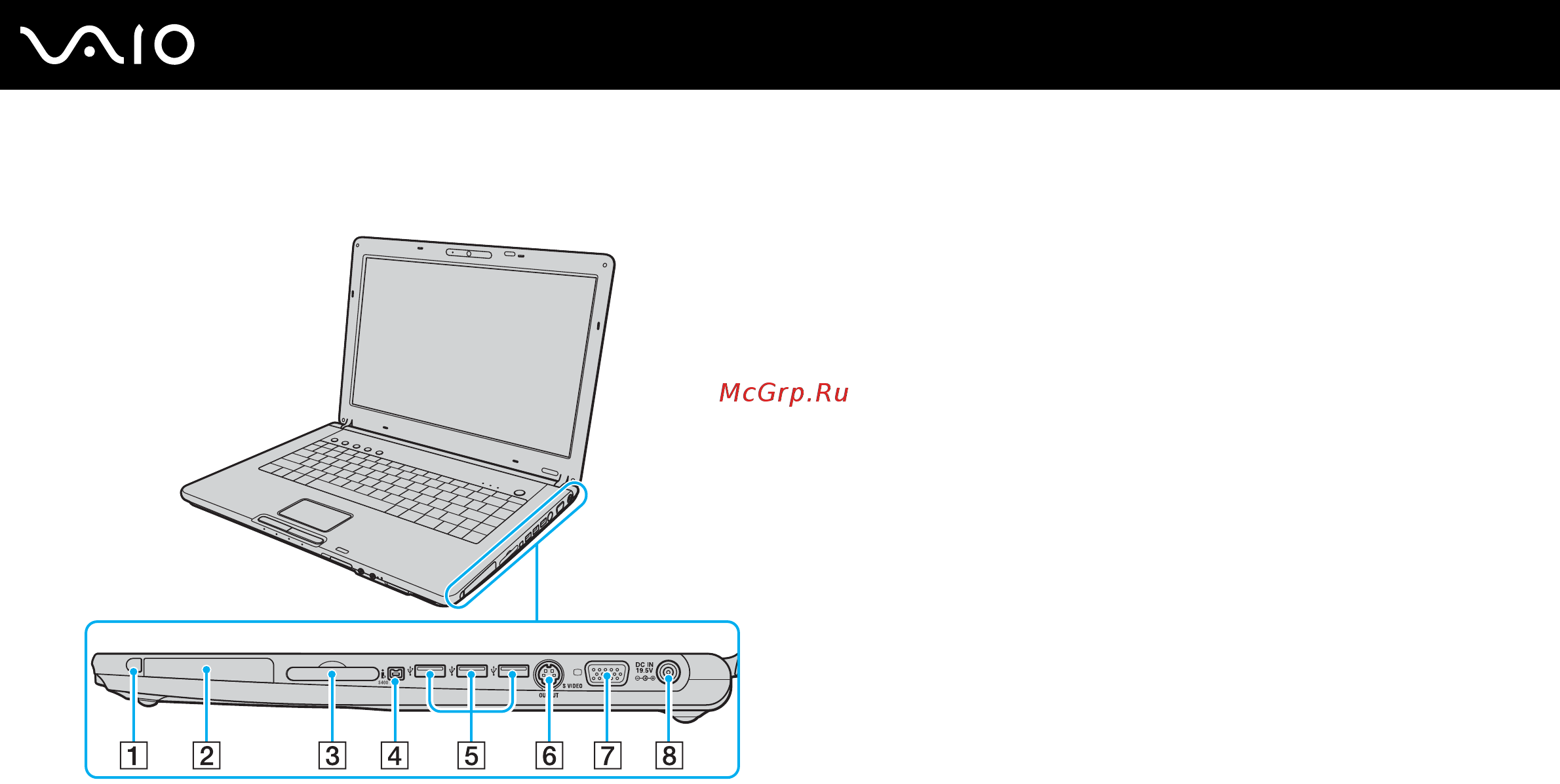 Sony VAIO VGN-AR31MR [19/219] Вид справа