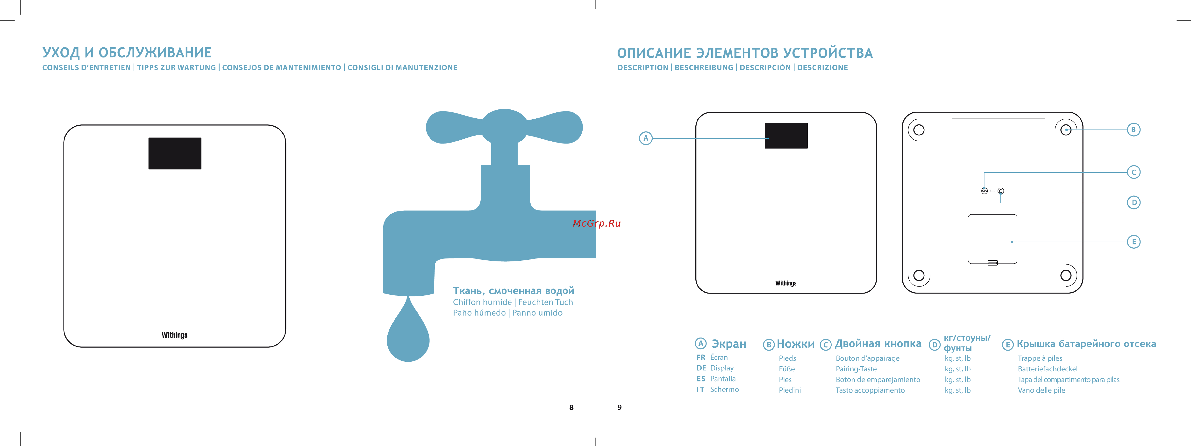 Withings Wireless Scale WS-30 White [5/7] Описание элементов устройства