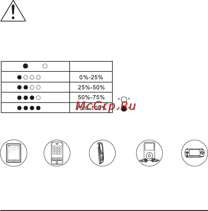 Iconbit FTB7800DX 7800 mAh Инструкция по эксплуатации онлайн [3/5] 102102