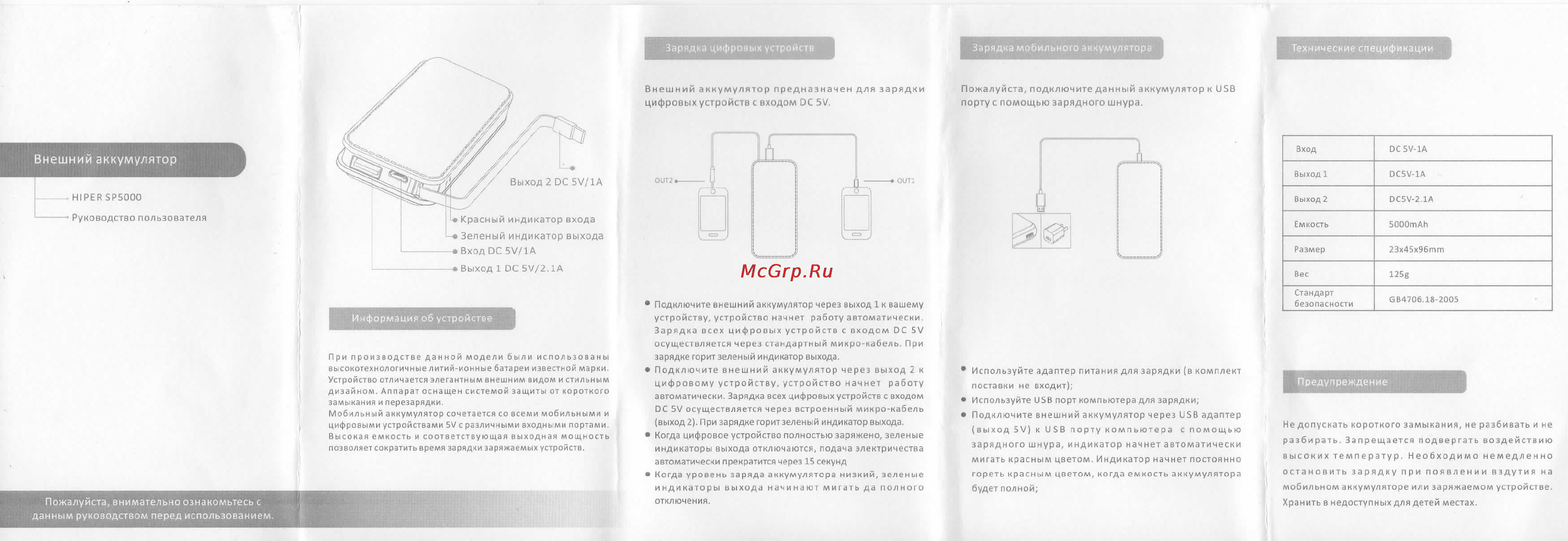 Hiper SP12500 Black 12500 mAh Инструкция по эксплуатации онлайн