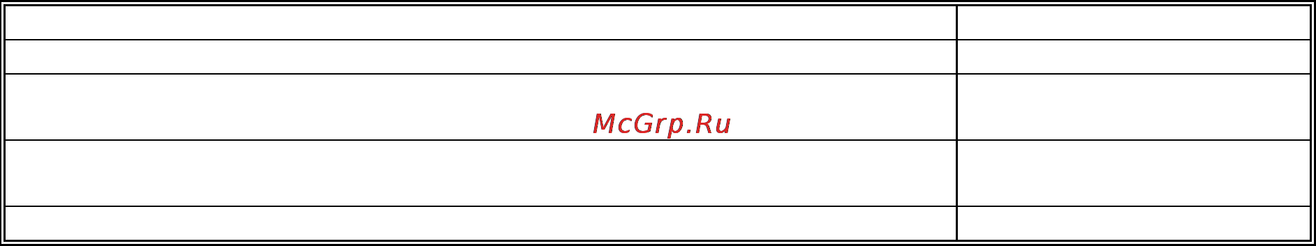 Штиль PS6010G-2 Инструкция по эксплуатации онлайн [3/3] 102150