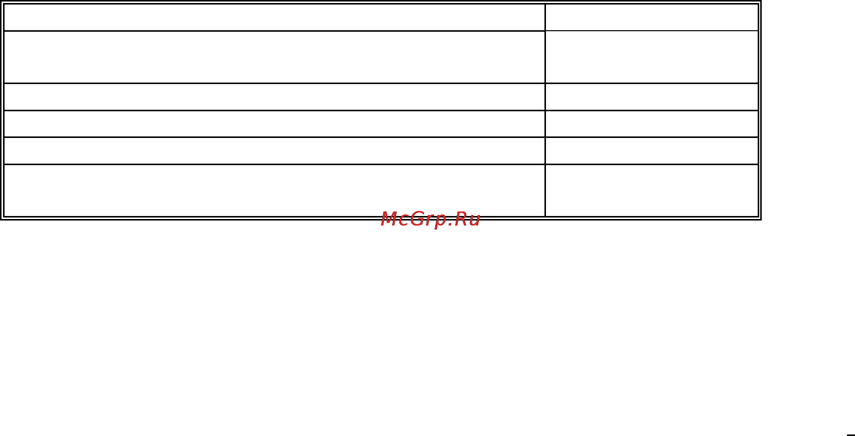 Штиль QB4810 19 [2/3] Устройство и порядок работы